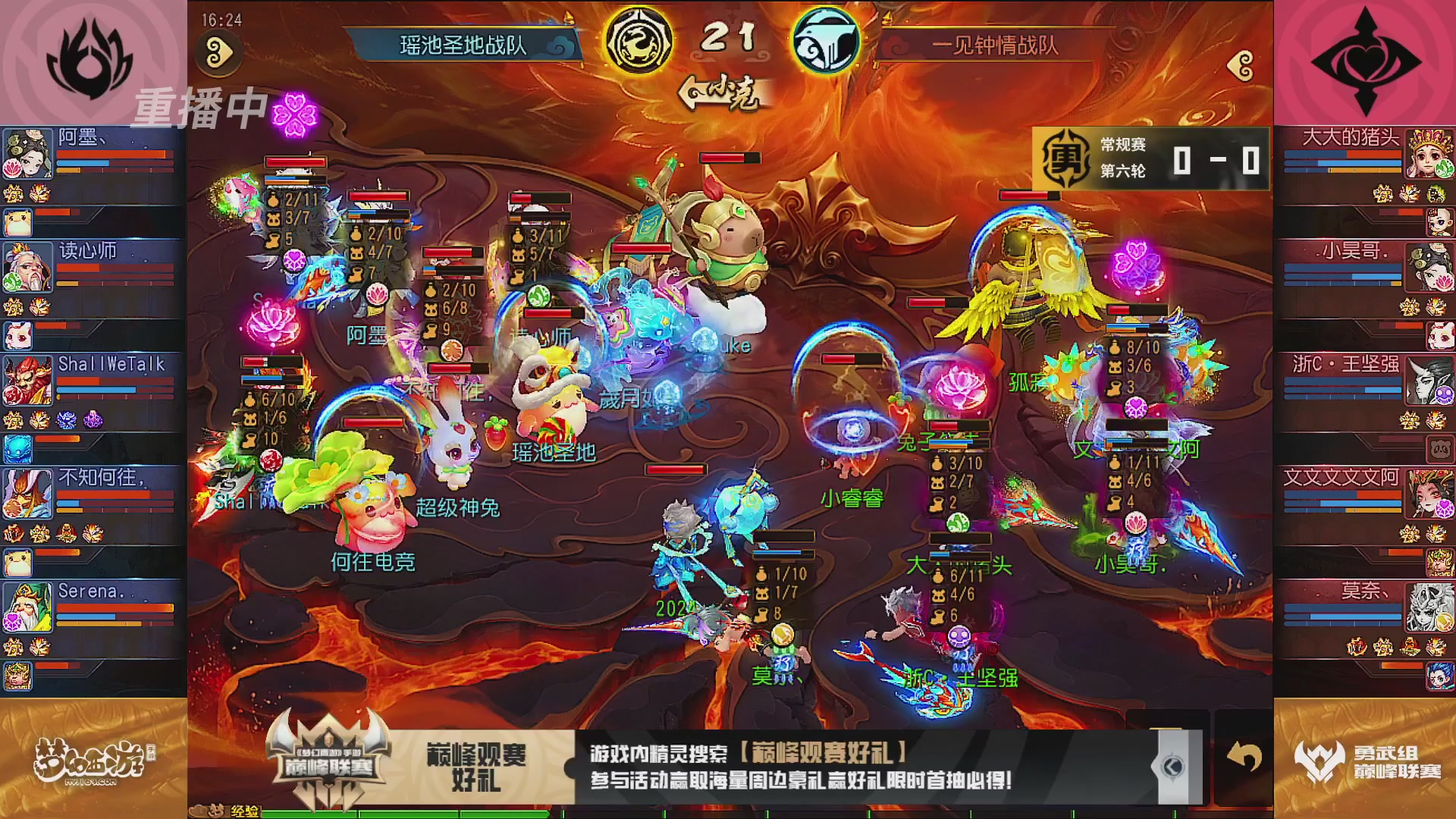 巅峰联赛S13–勇武组第六轮