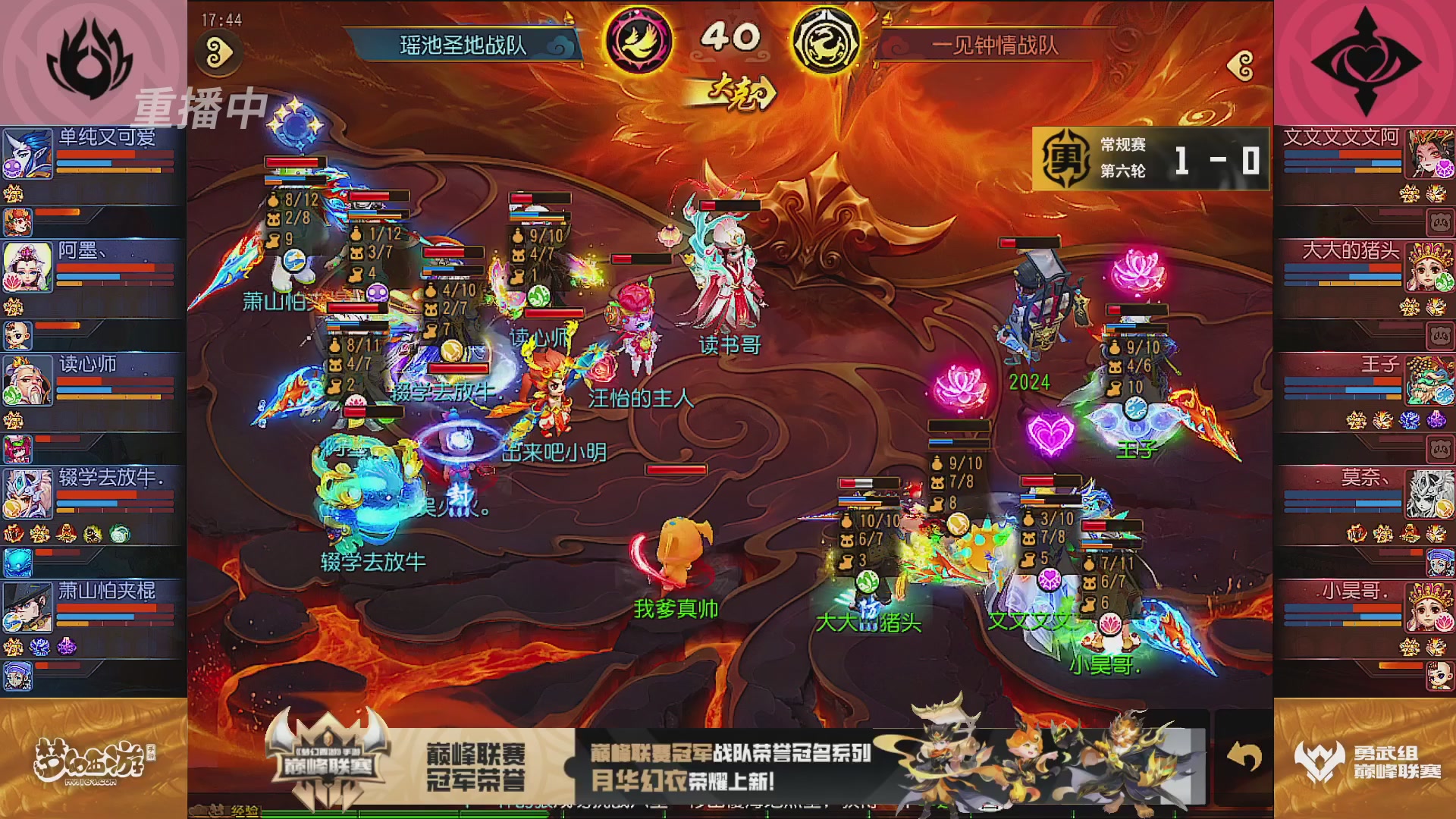 巅峰联赛S13–勇武组第六轮