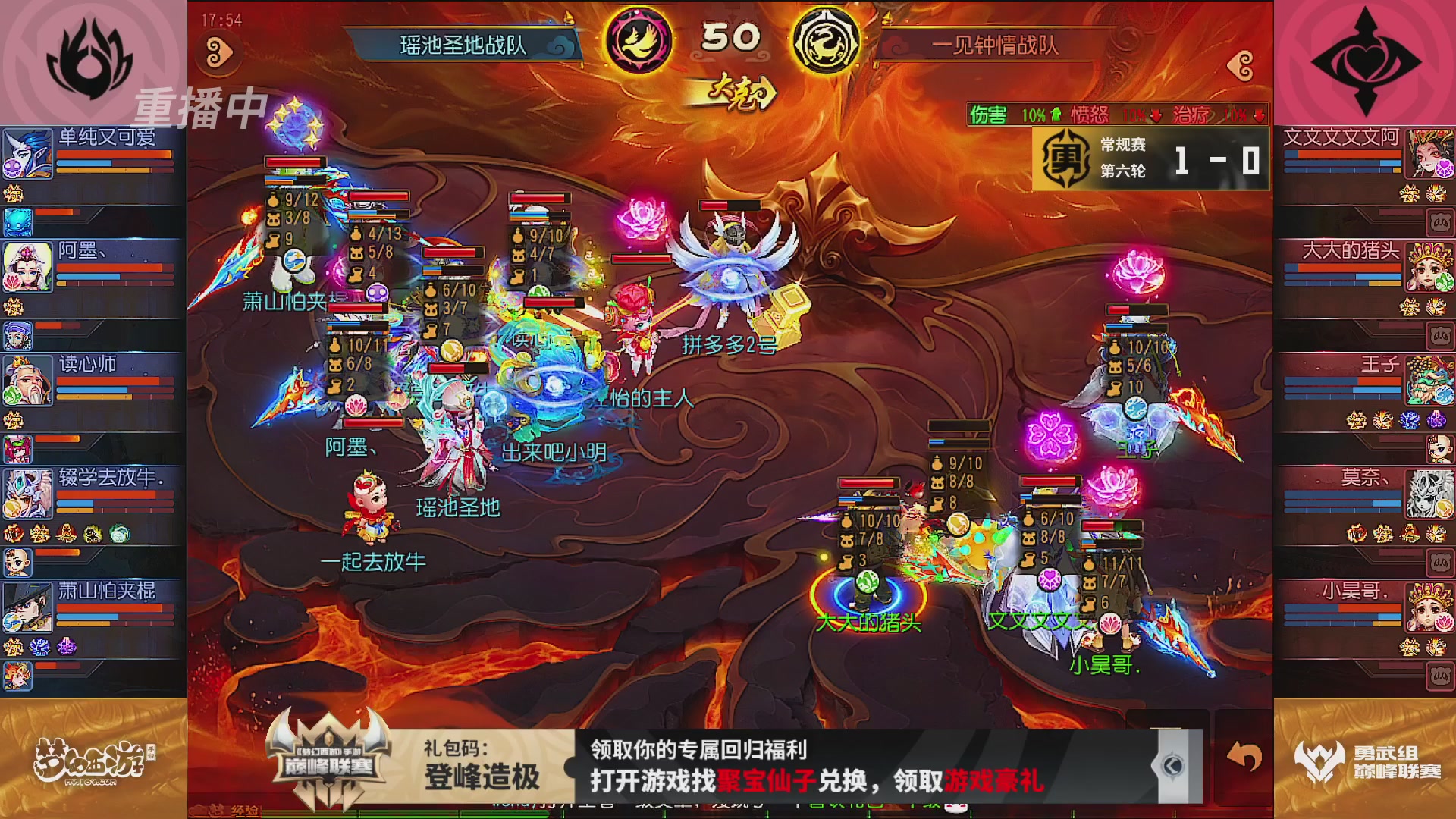 巅峰联赛S13–勇武组第六轮