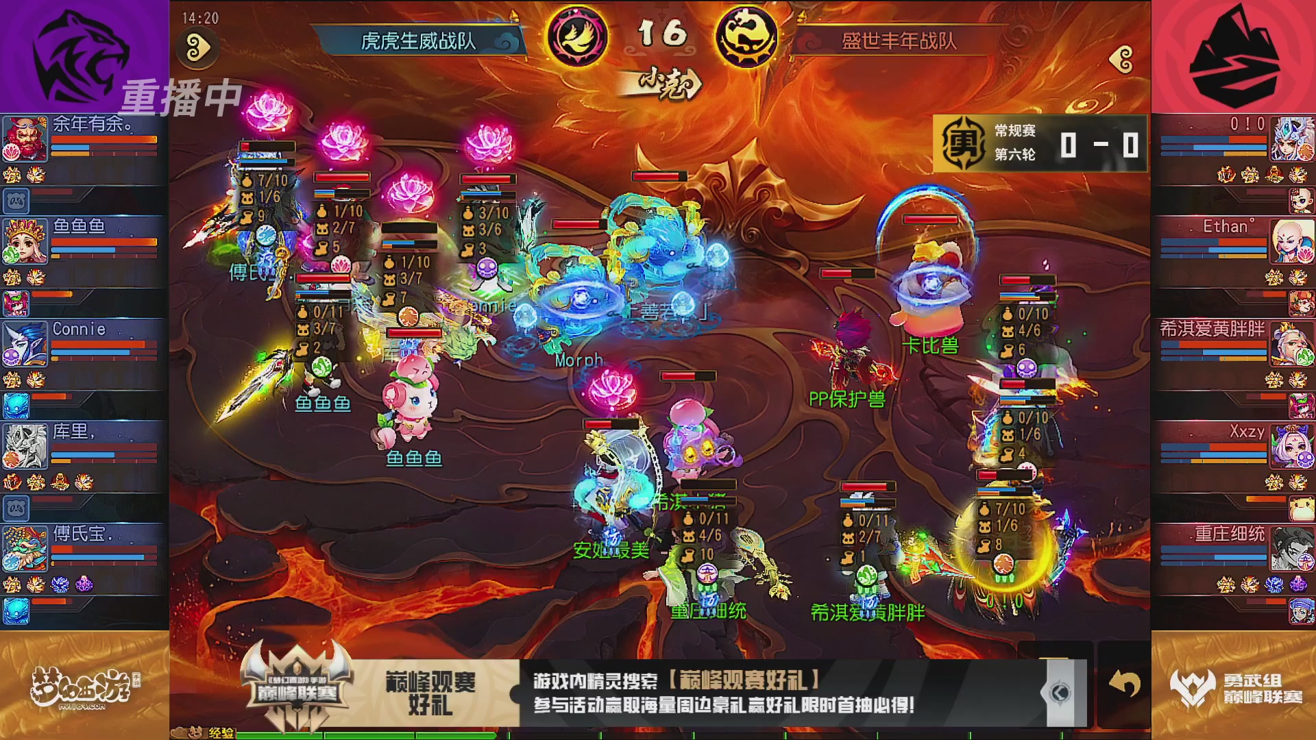 巅峰联赛S13–勇武组第六轮