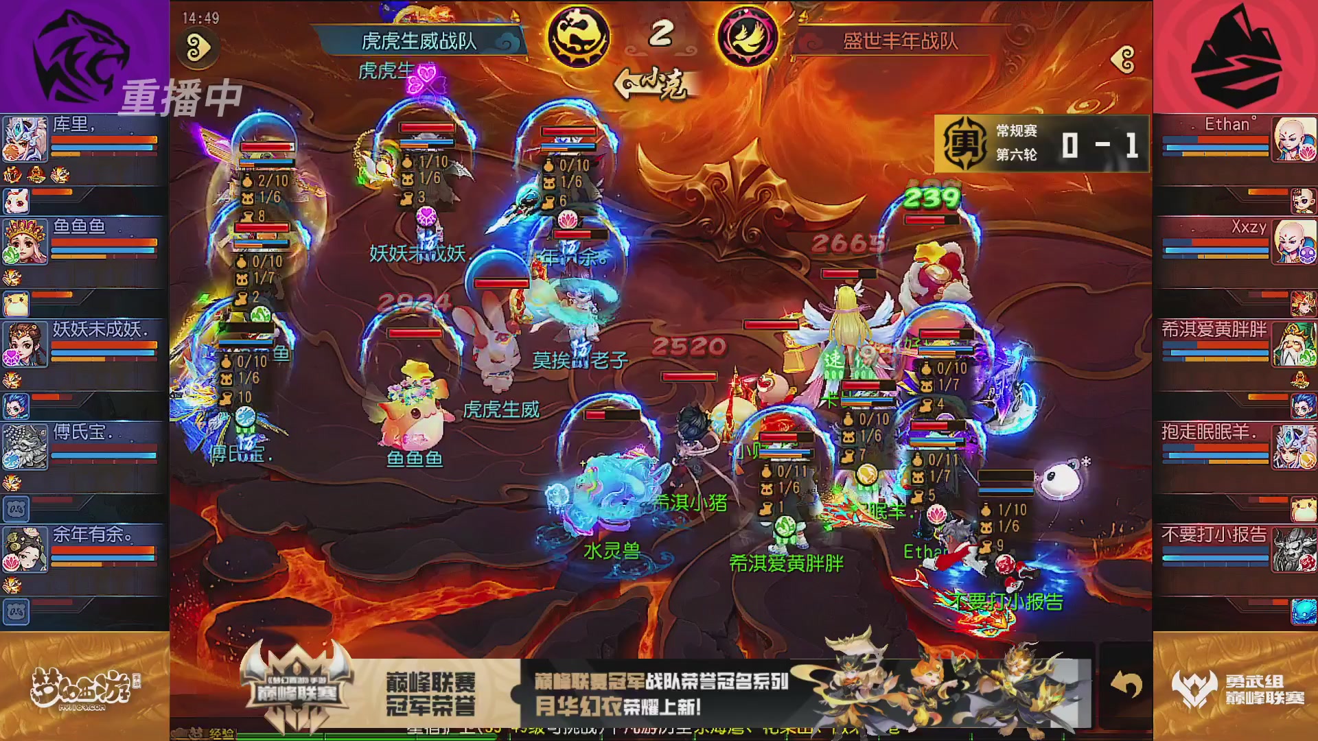 巅峰联赛S13–勇武组第六轮