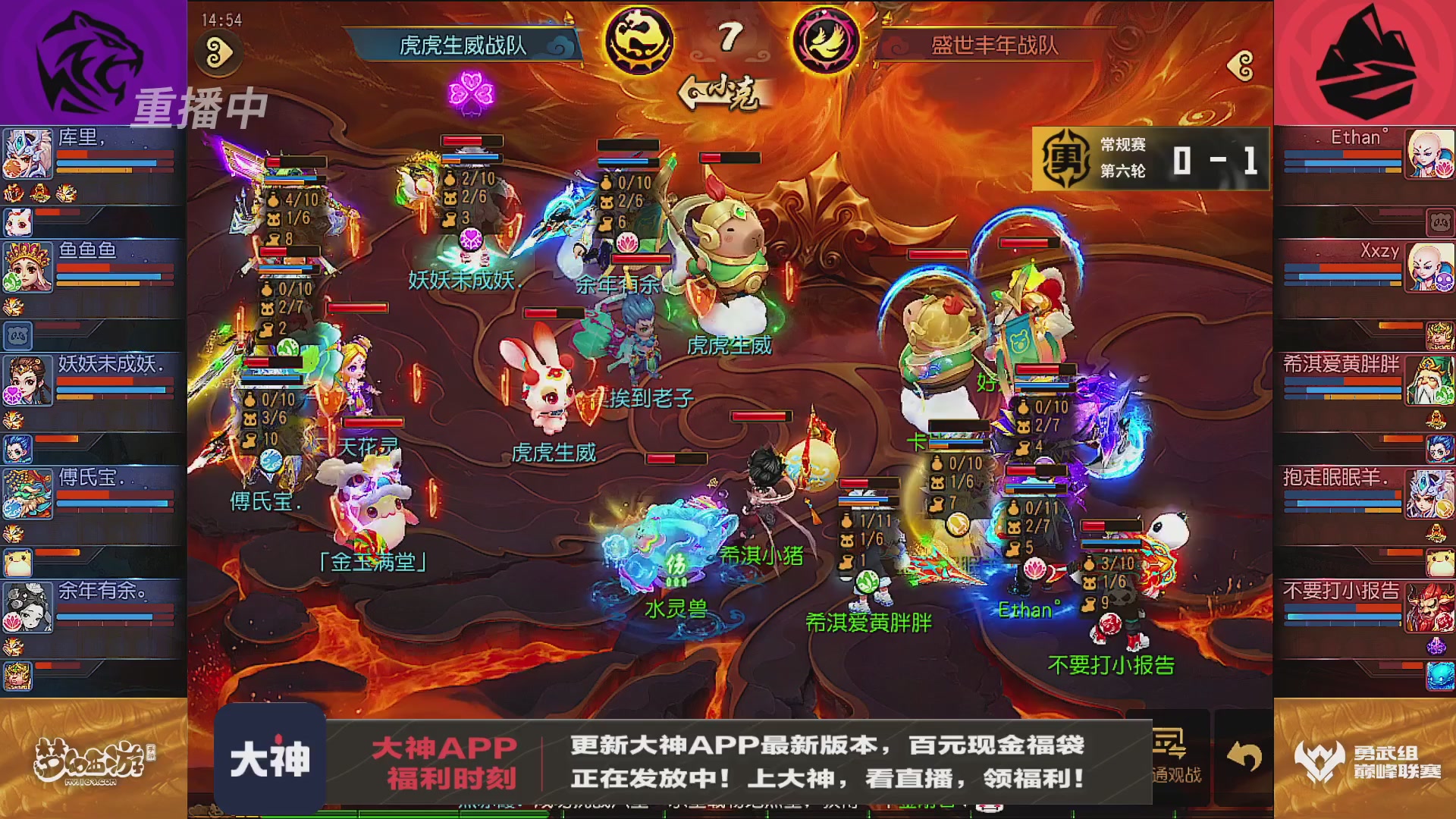 巅峰联赛S13–勇武组第六轮