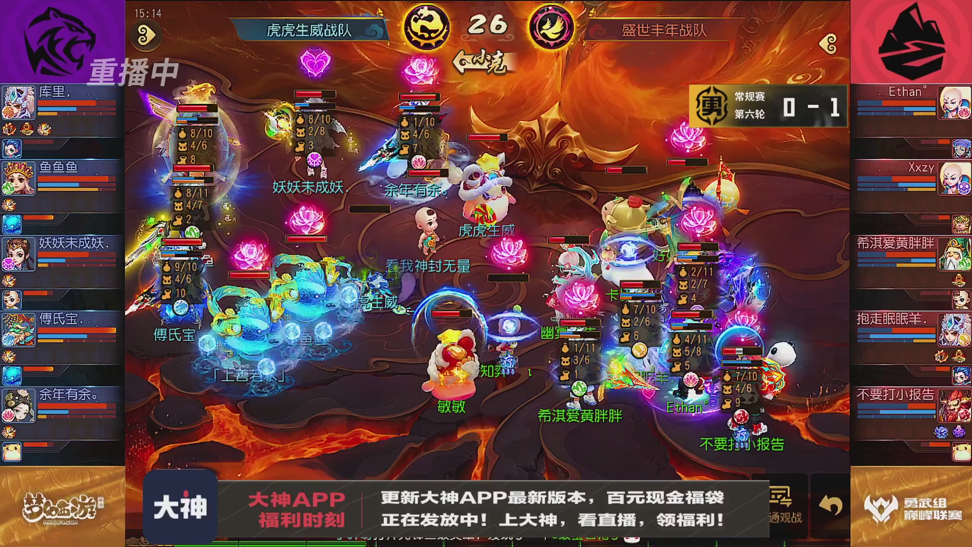 巅峰联赛S13–勇武组第六轮