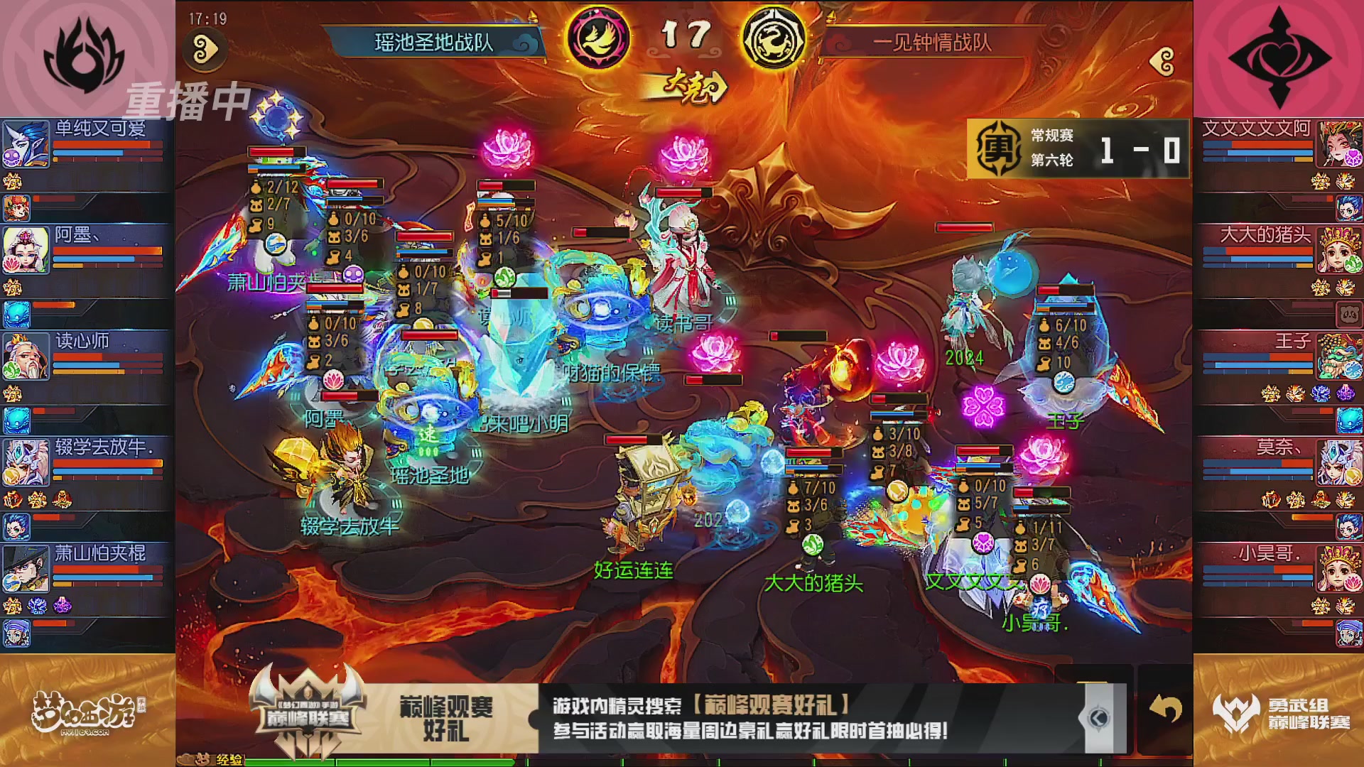巅峰联赛S13–勇武组第六轮