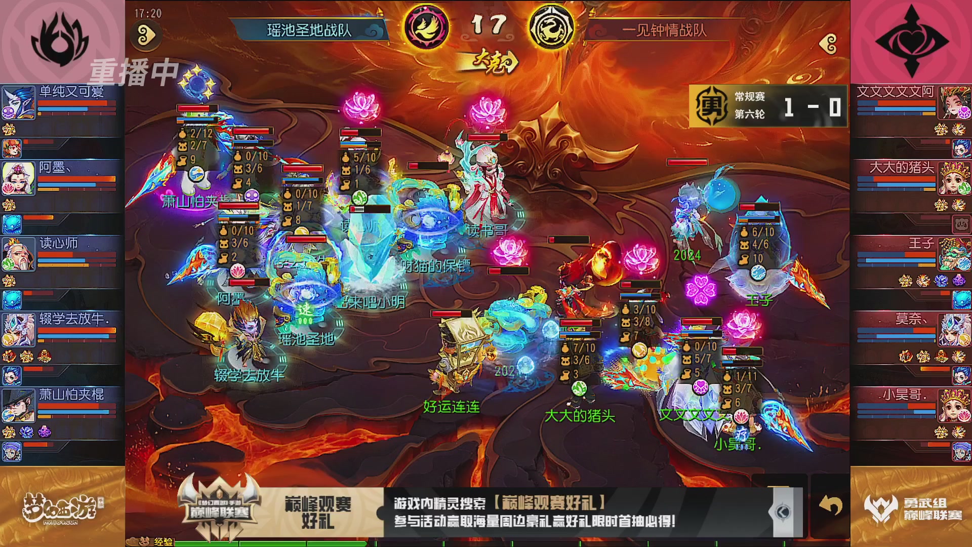 巅峰联赛S13–勇武组第六轮