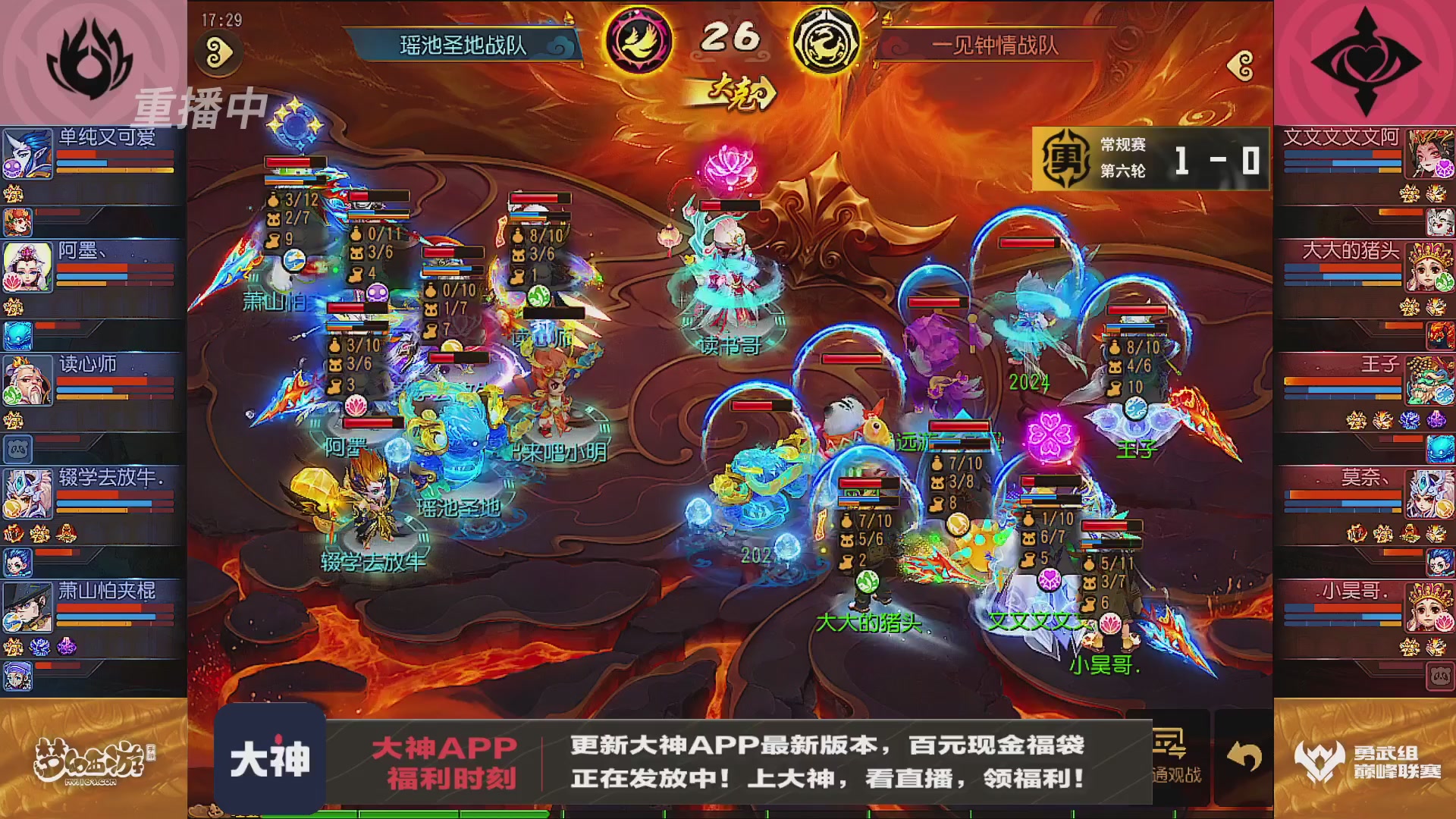 巅峰联赛S13–勇武组第六轮