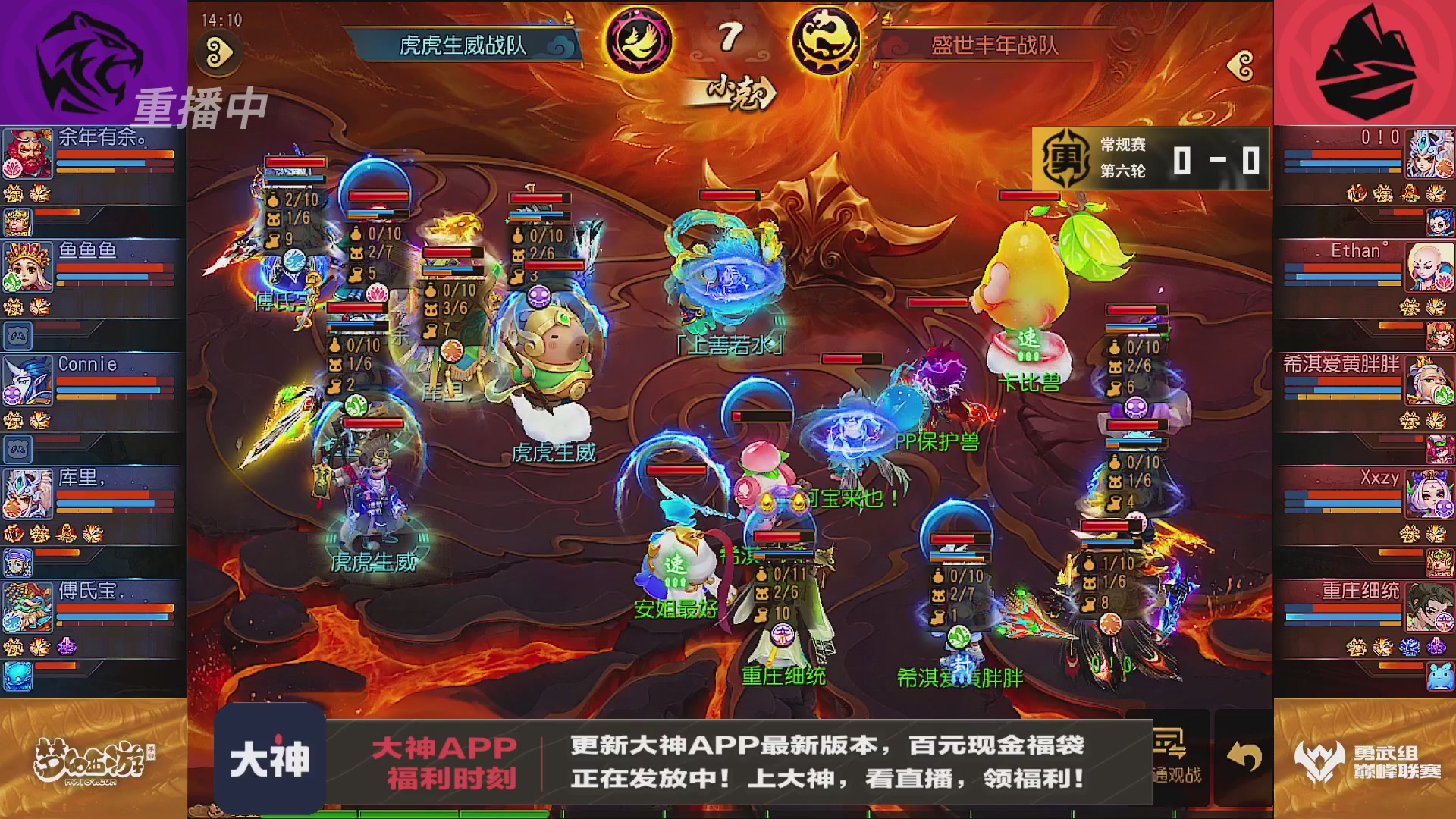 巅峰联赛S13–勇武组第六轮