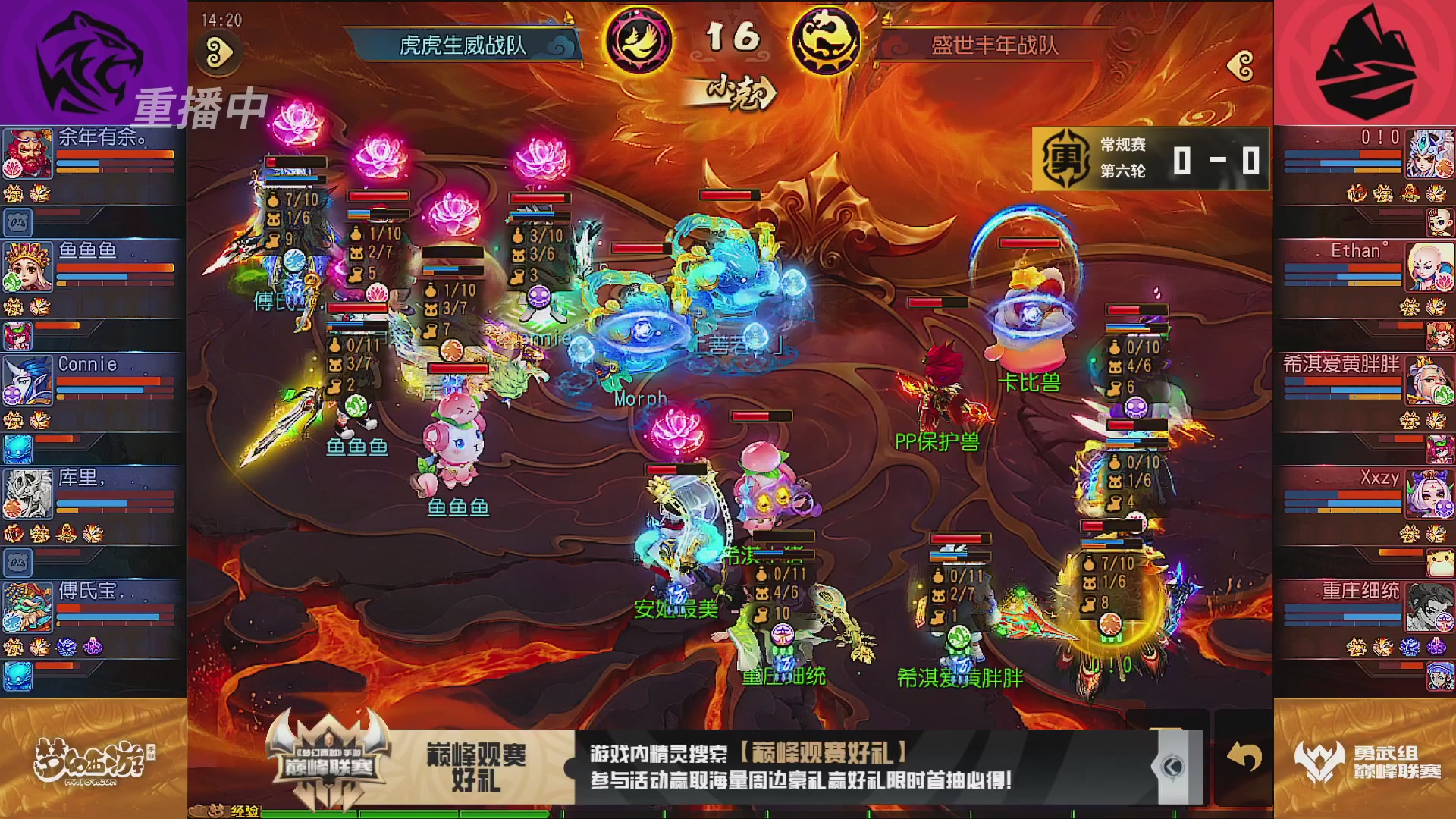 巅峰联赛S13–勇武组第六轮