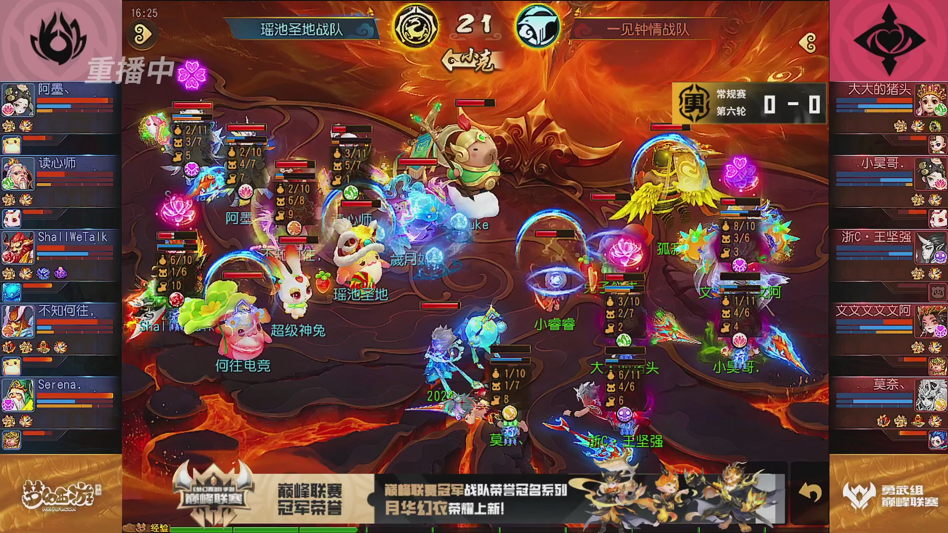 巅峰联赛S13–勇武组第六轮