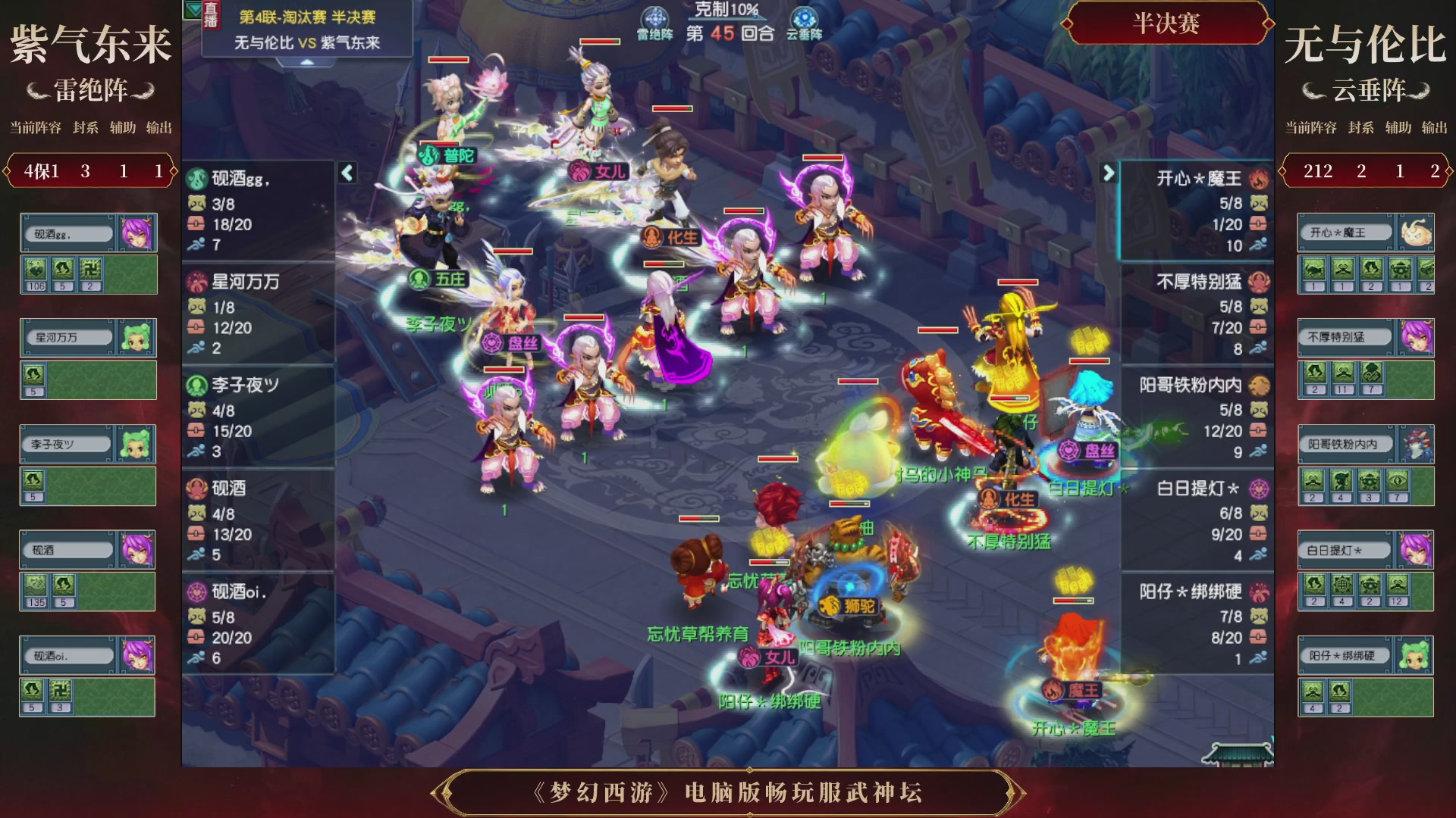 第4届畅玩服武神坛-积分赛