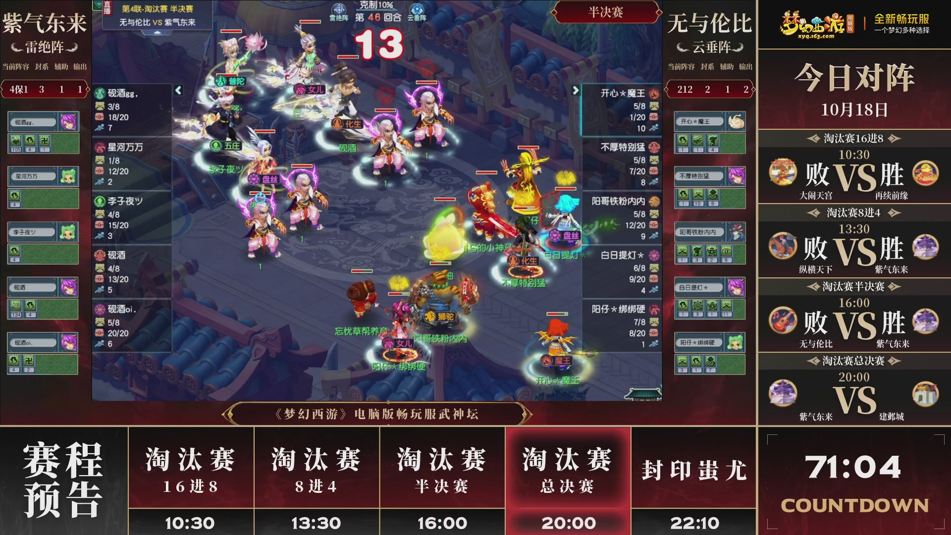 第4届畅玩服武神坛-积分赛