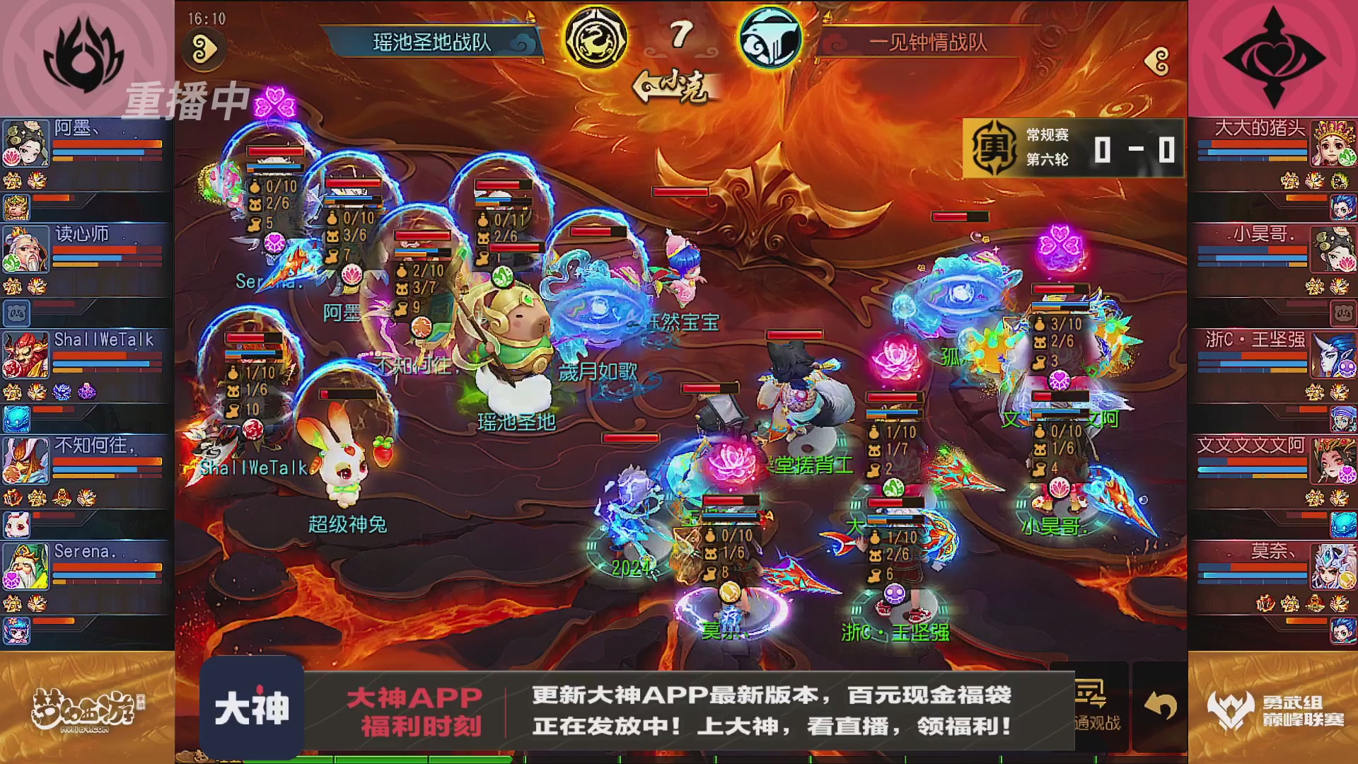 巅峰联赛S13–勇武组第六轮