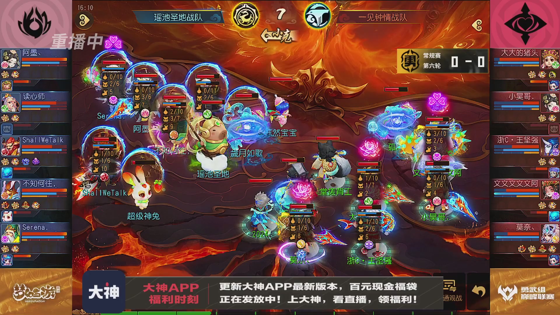 巅峰联赛S13–勇武组第六轮