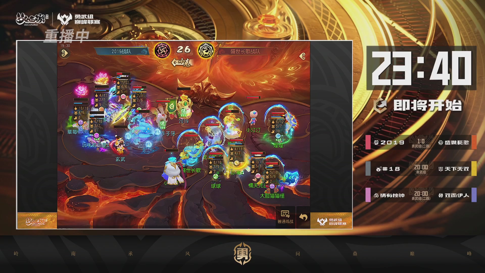 巅峰联赛S13–勇武组第六轮