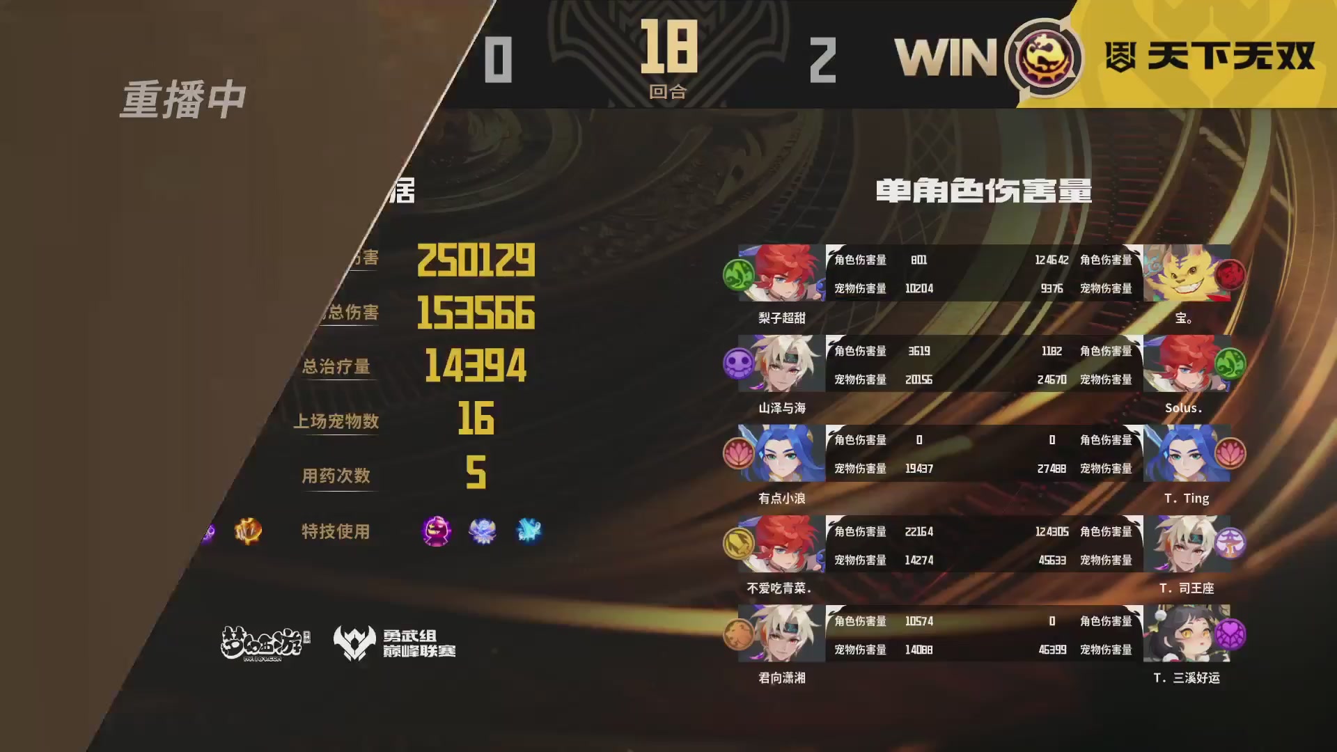 巅峰联赛S13–勇武组第六轮