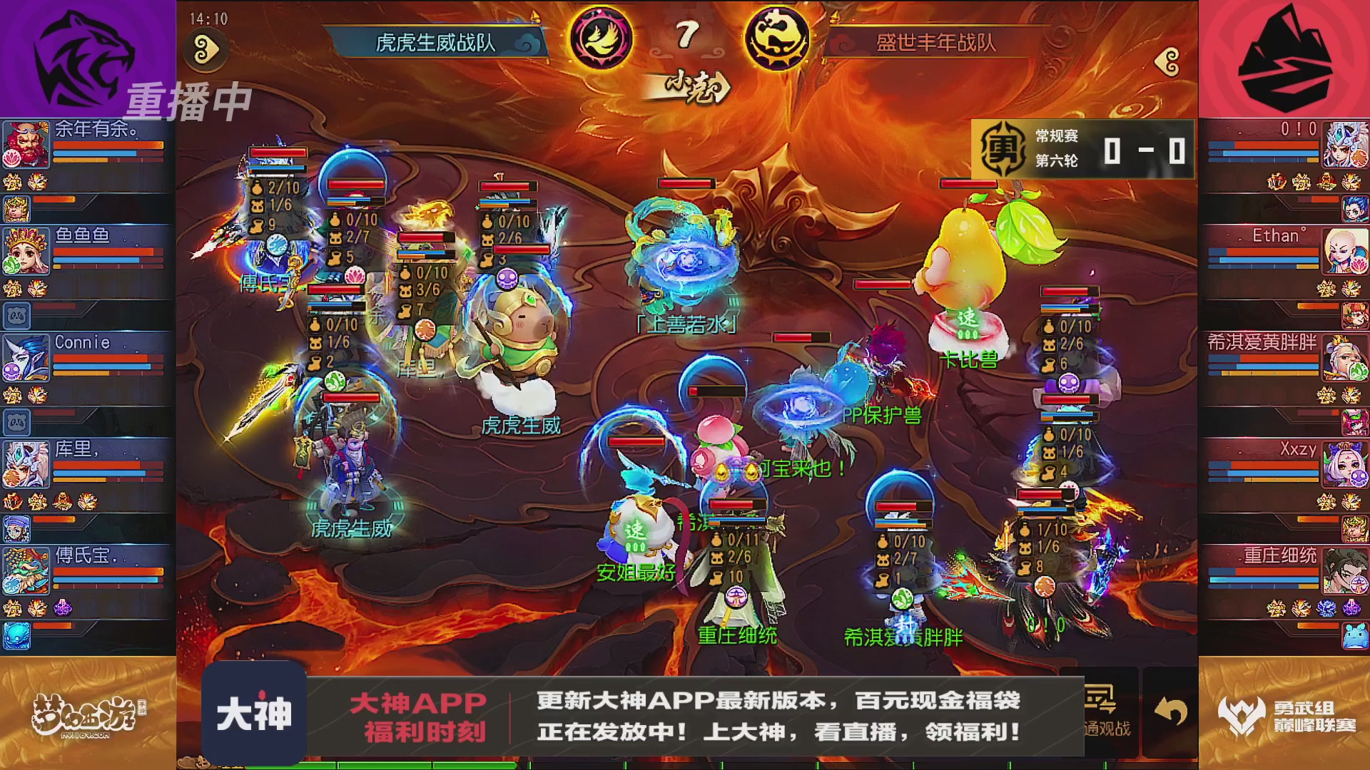 巅峰联赛S13–勇武组第六轮