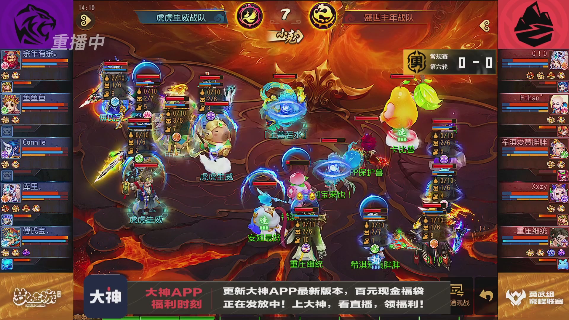 巅峰联赛S13–勇武组第六轮