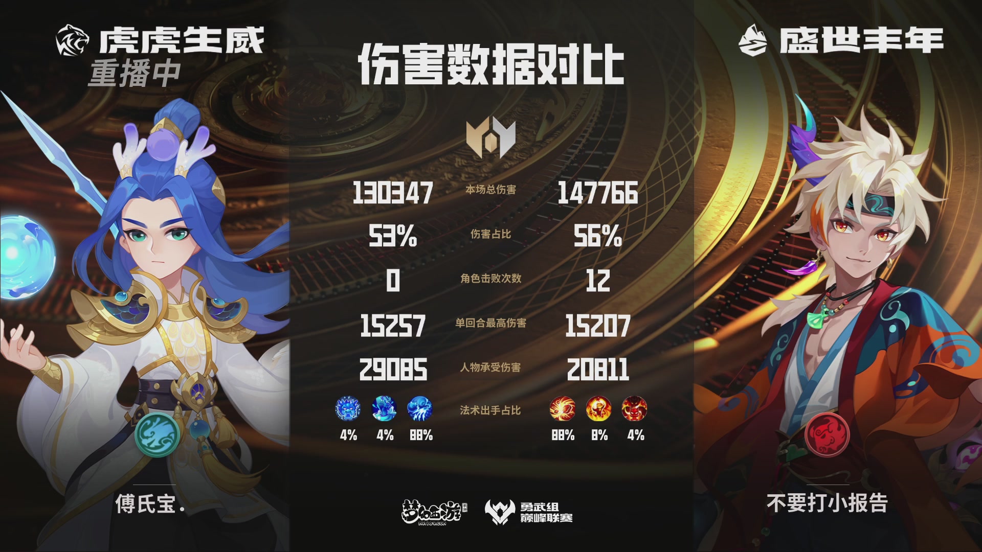 巅峰联赛S13–勇武组第六轮