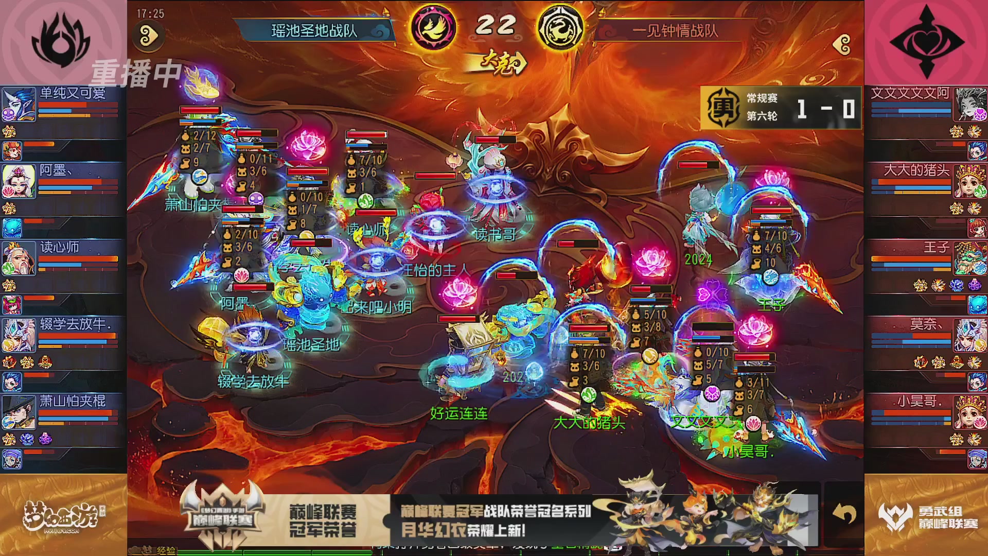 巅峰联赛S13–勇武组第六轮