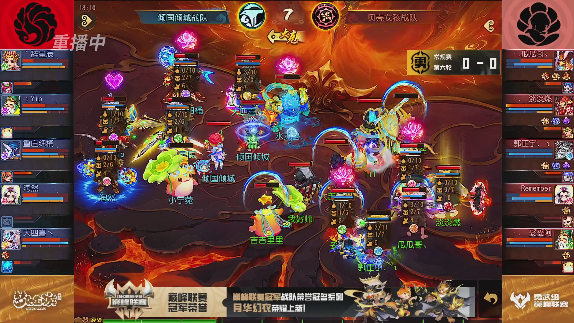 巅峰联赛S13–勇武组第六轮