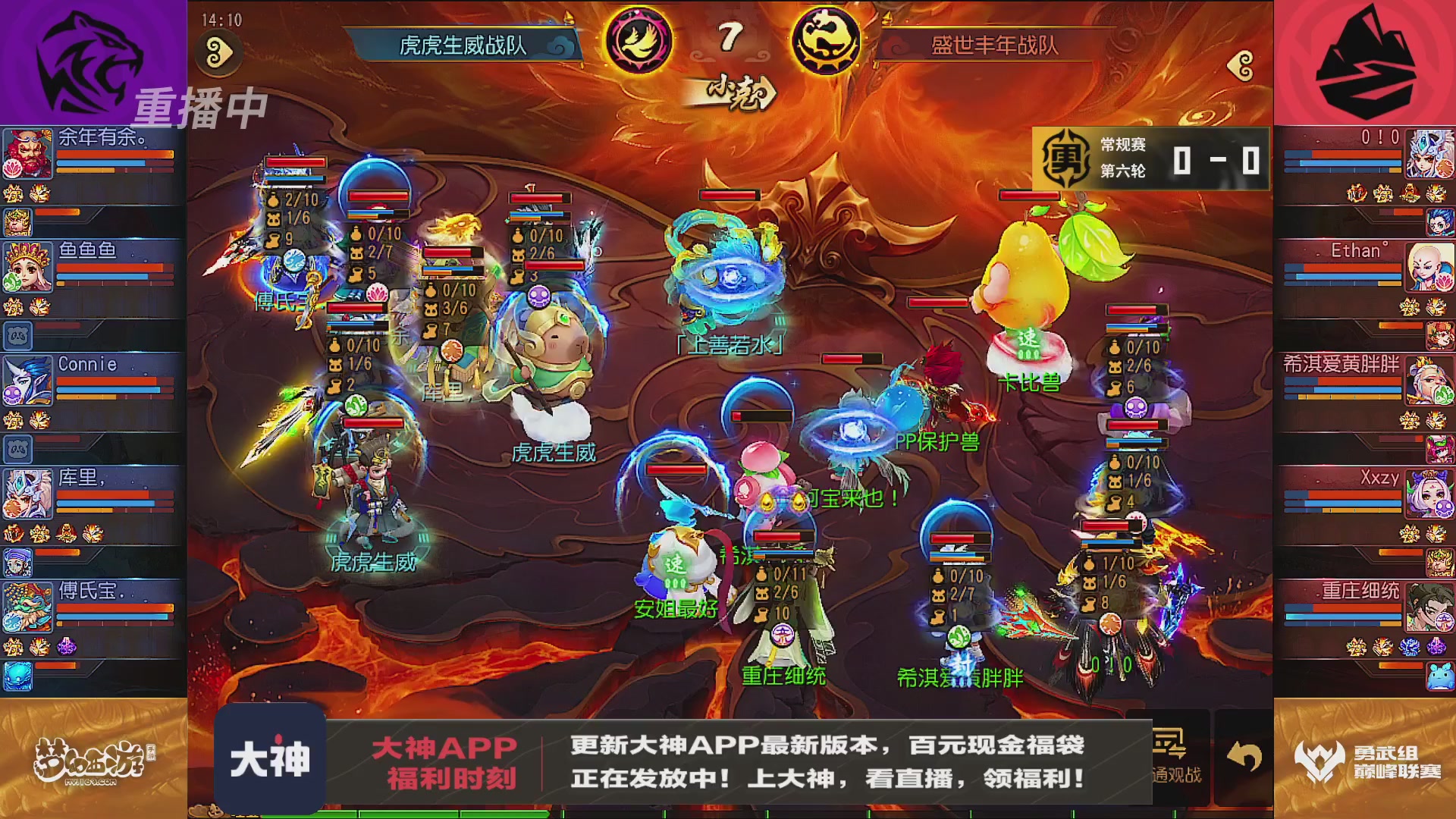 巅峰联赛S13–勇武组第六轮