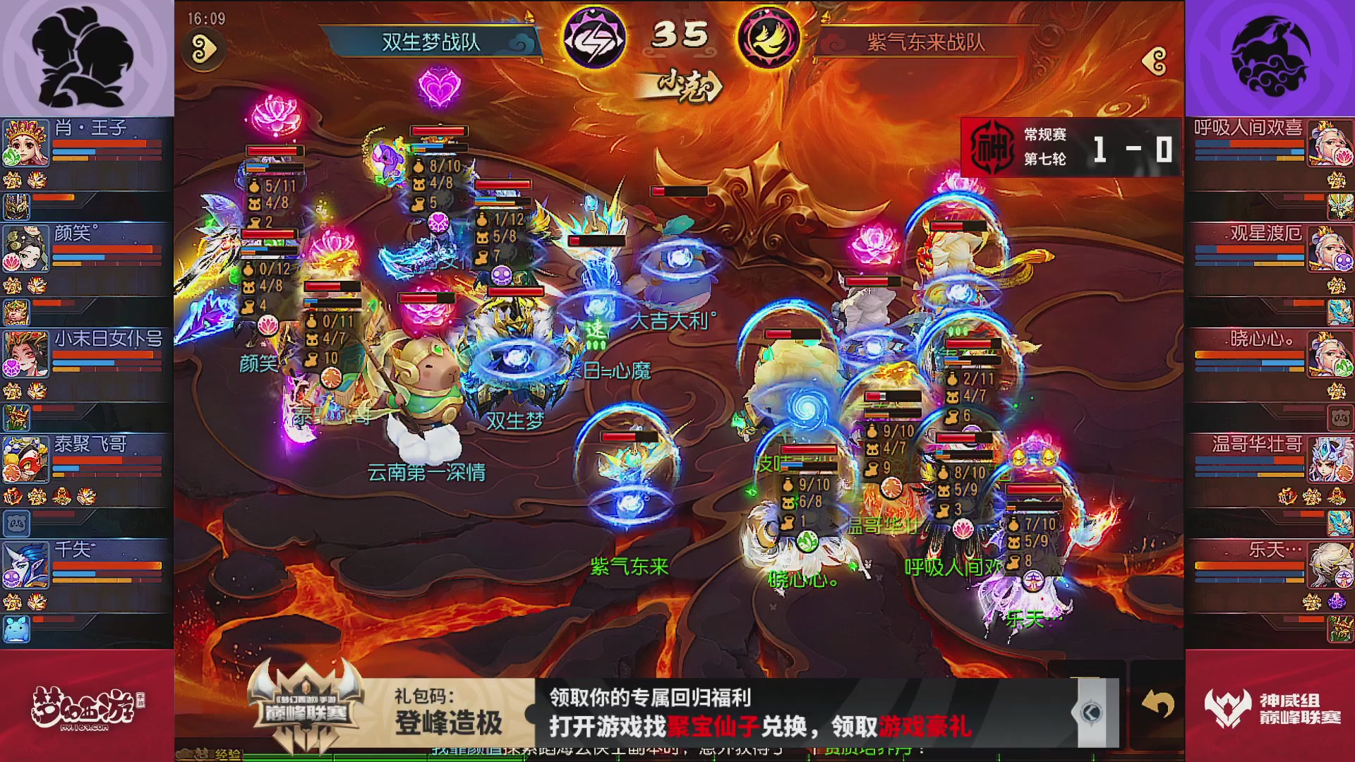 巅峰联赛S13–神威组第七轮