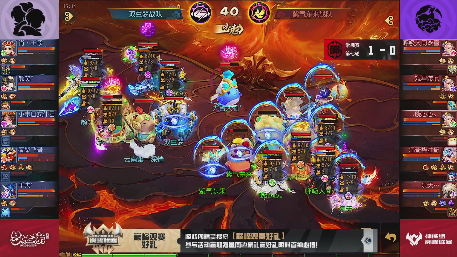 巅峰联赛S13–神威组第七轮