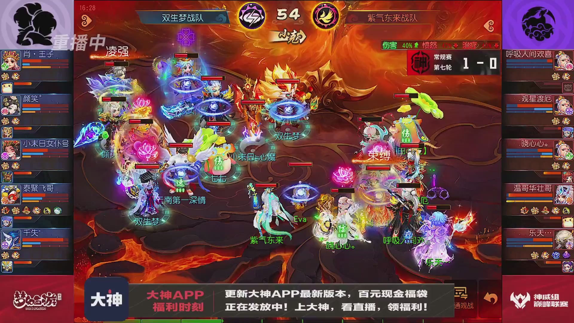 巅峰联赛S13–神威组第七轮