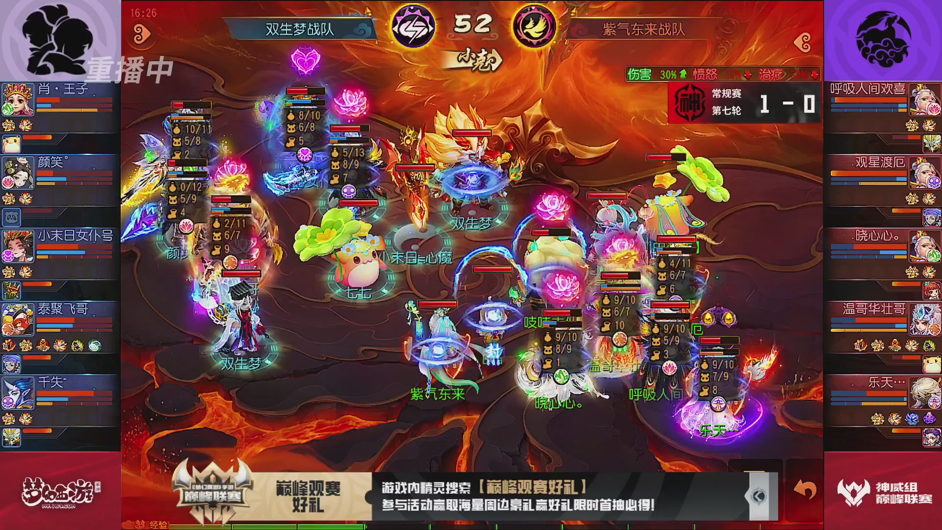 巅峰联赛S13–神威组第七轮