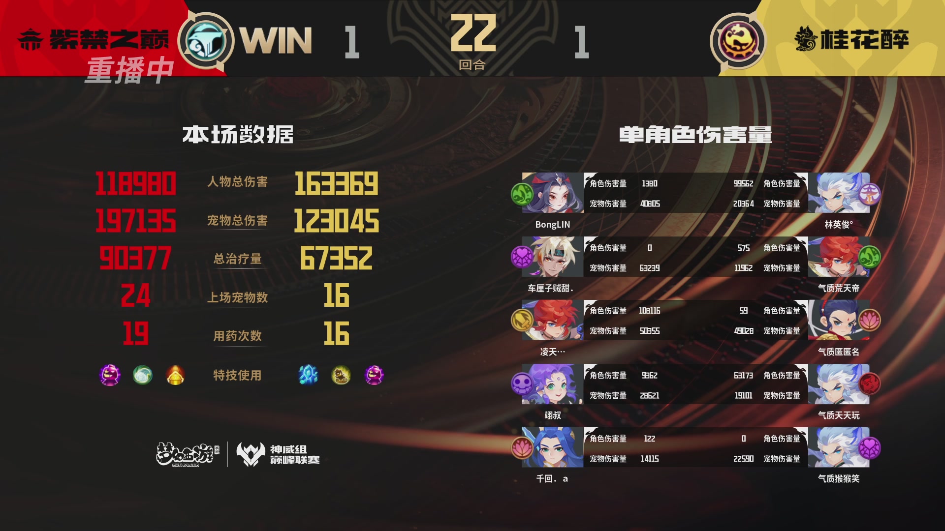 巅峰联赛S13–神威组第七轮