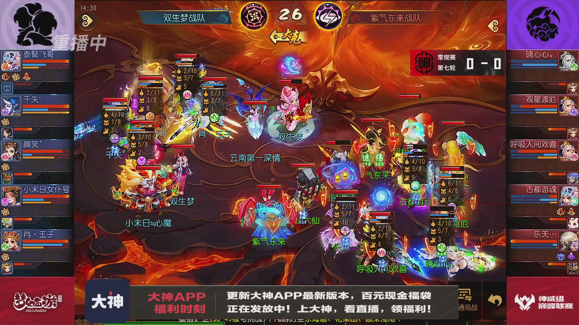 巅峰联赛S13–神威组第七轮