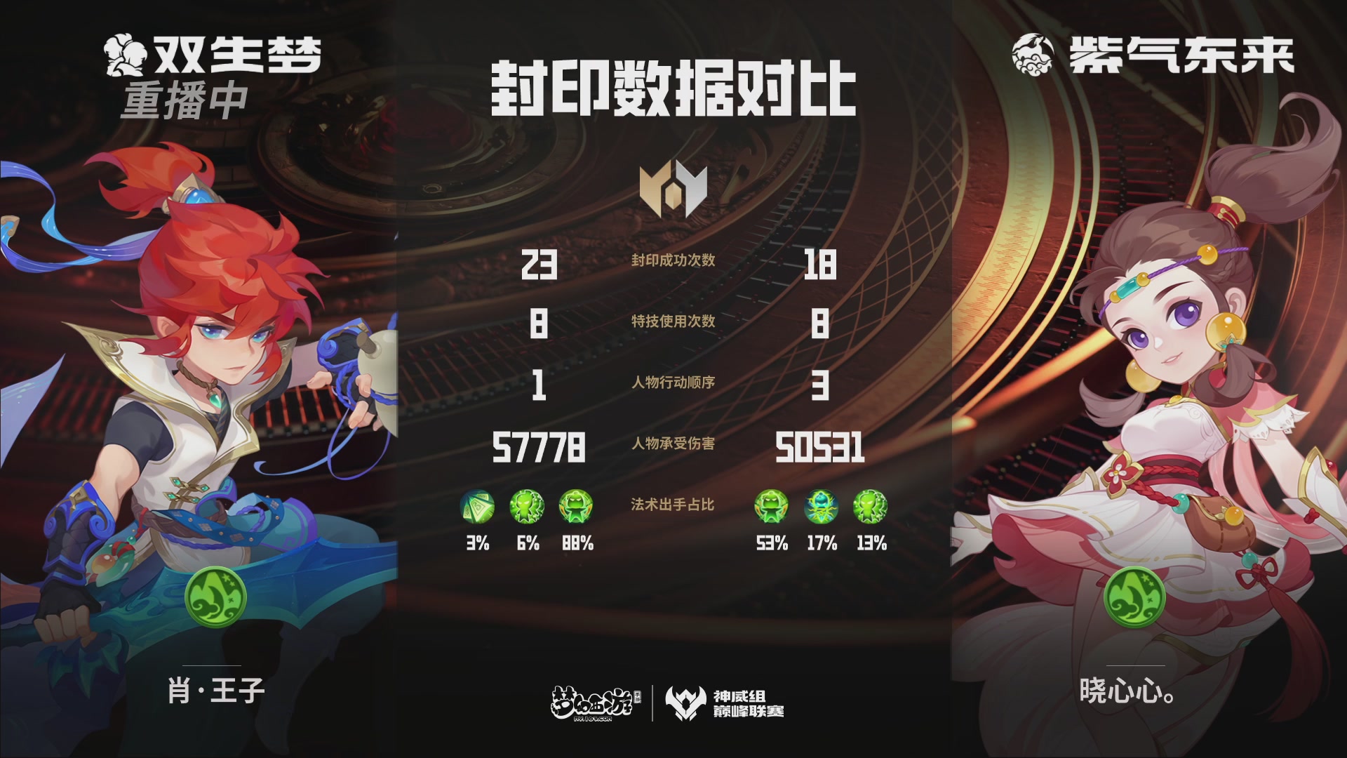 巅峰联赛S13–神威组第七轮