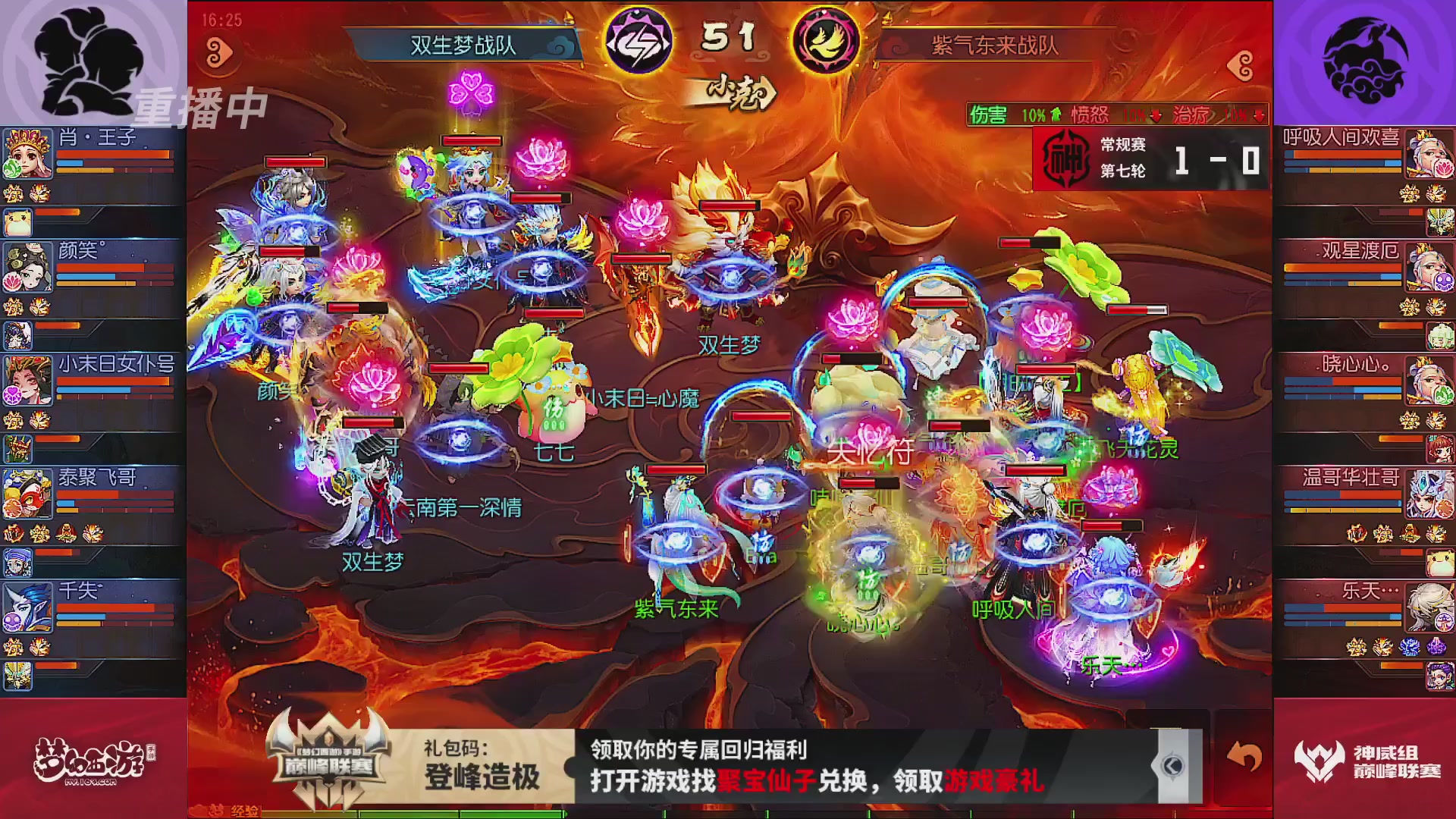 巅峰联赛S13–神威组第七轮