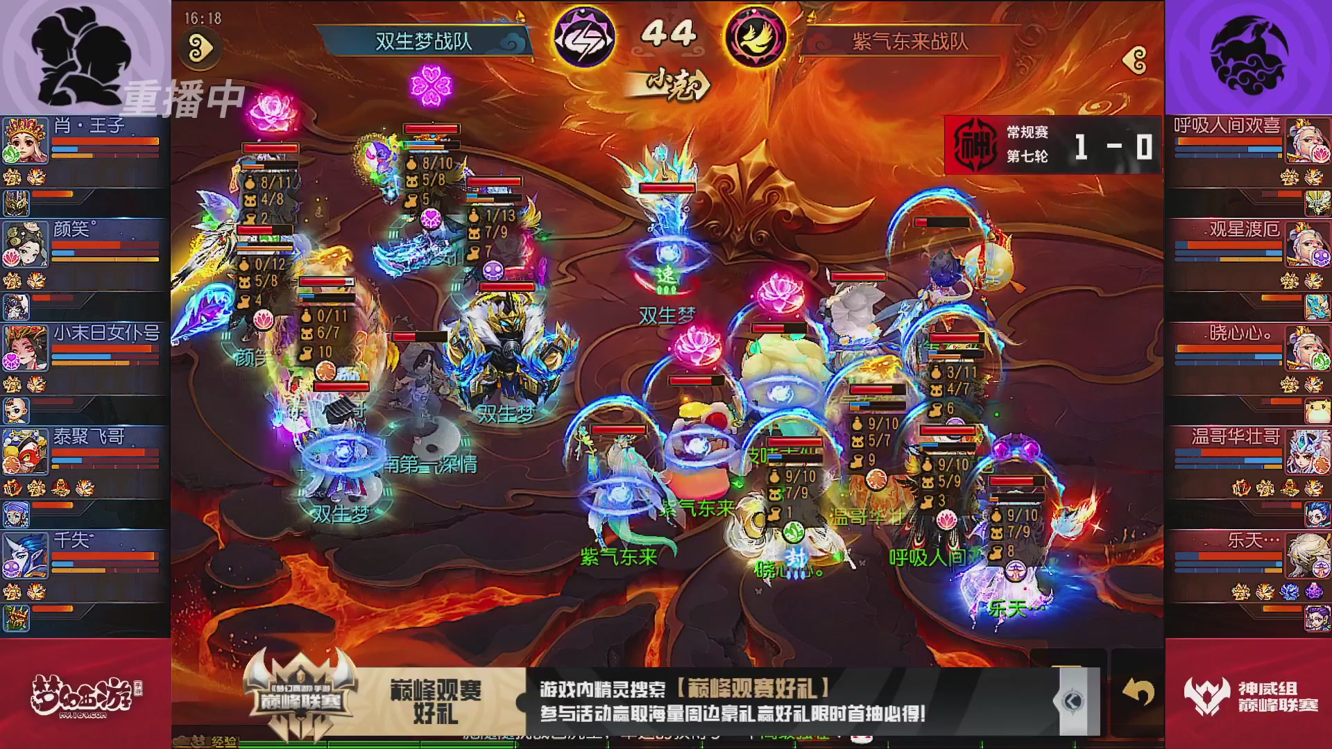 巅峰联赛S13–神威组第七轮