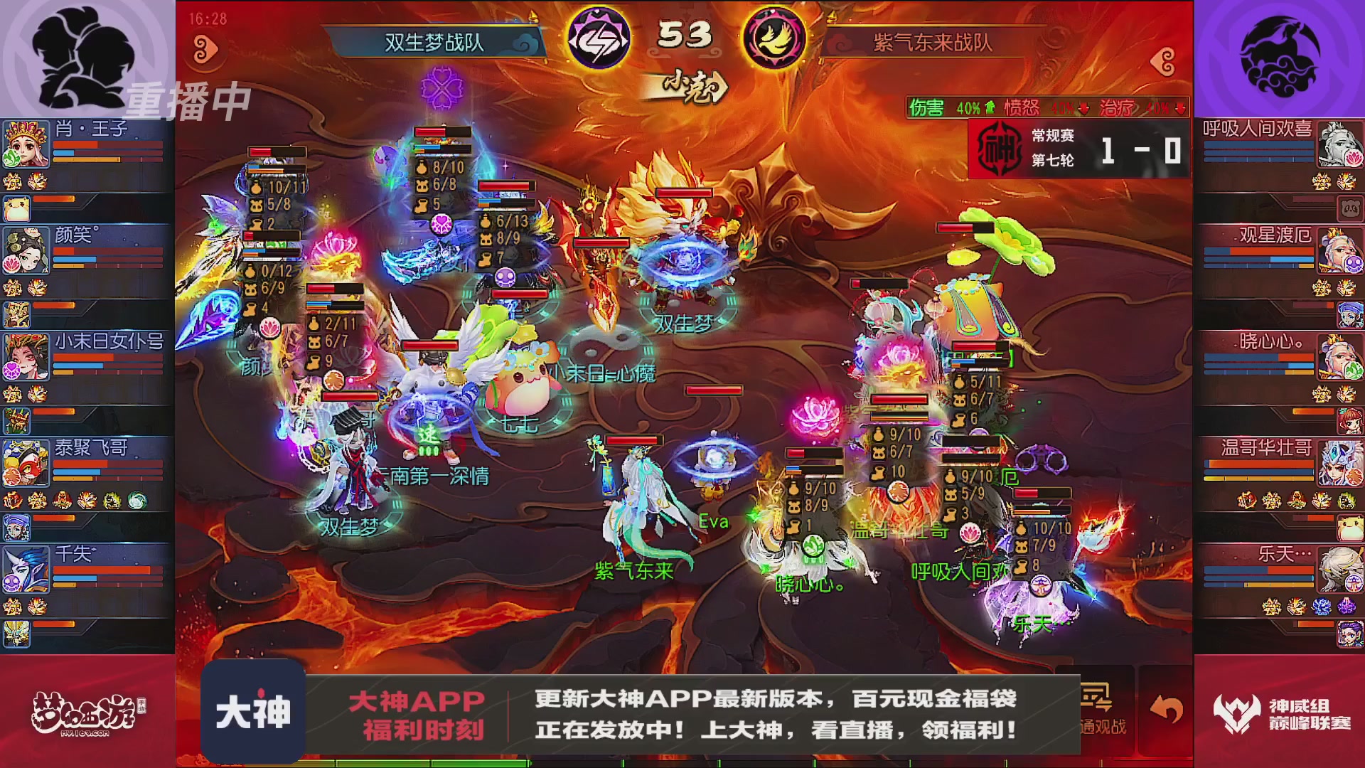 巅峰联赛S13–神威组第七轮