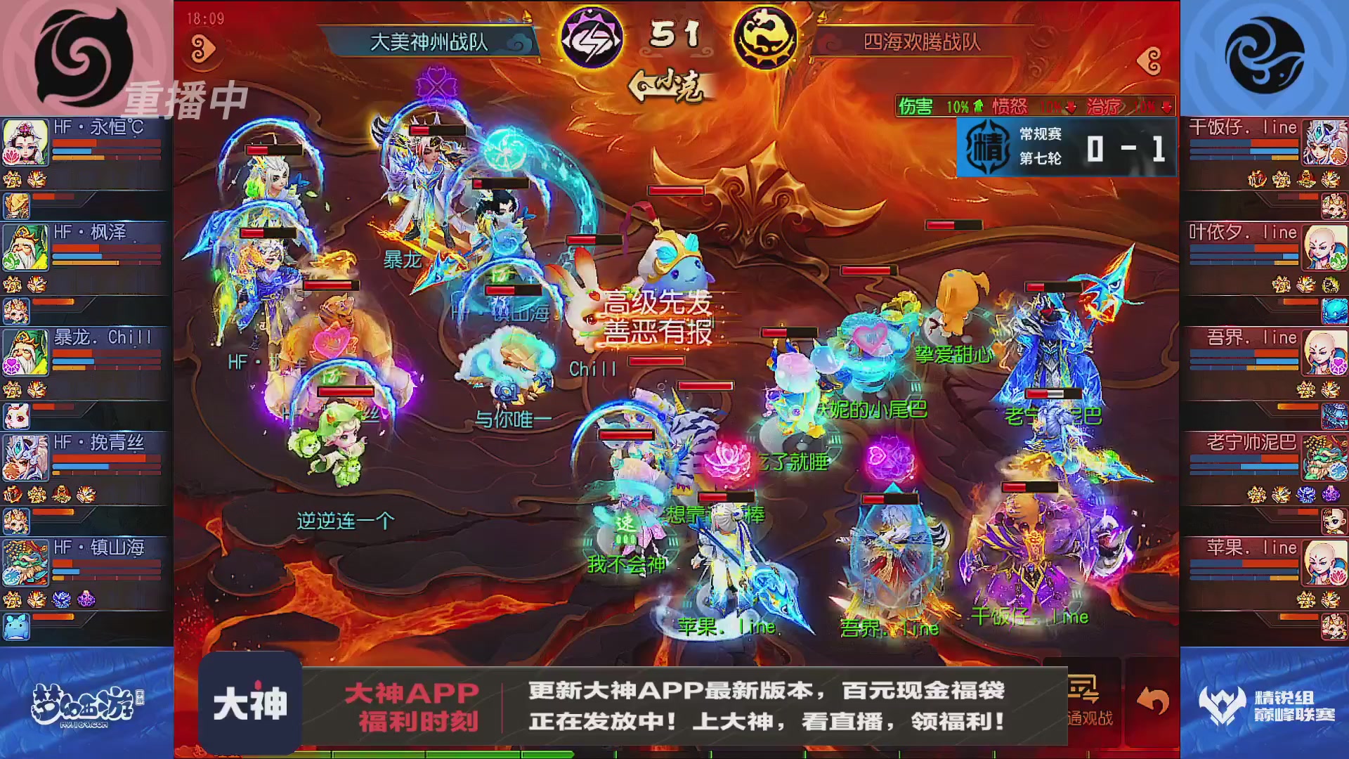 巅峰联赛S13–精锐组第七轮
