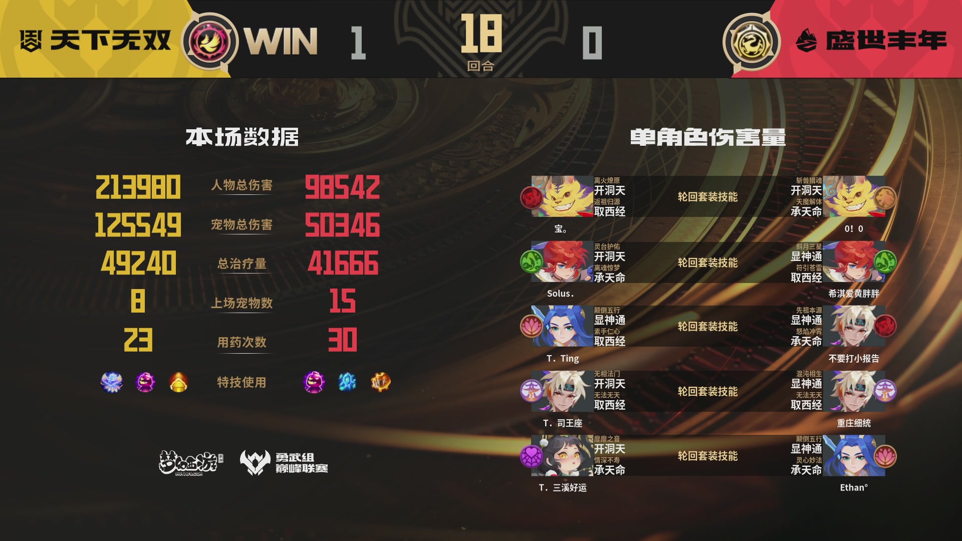 巅峰联赛S13–勇武组第七轮