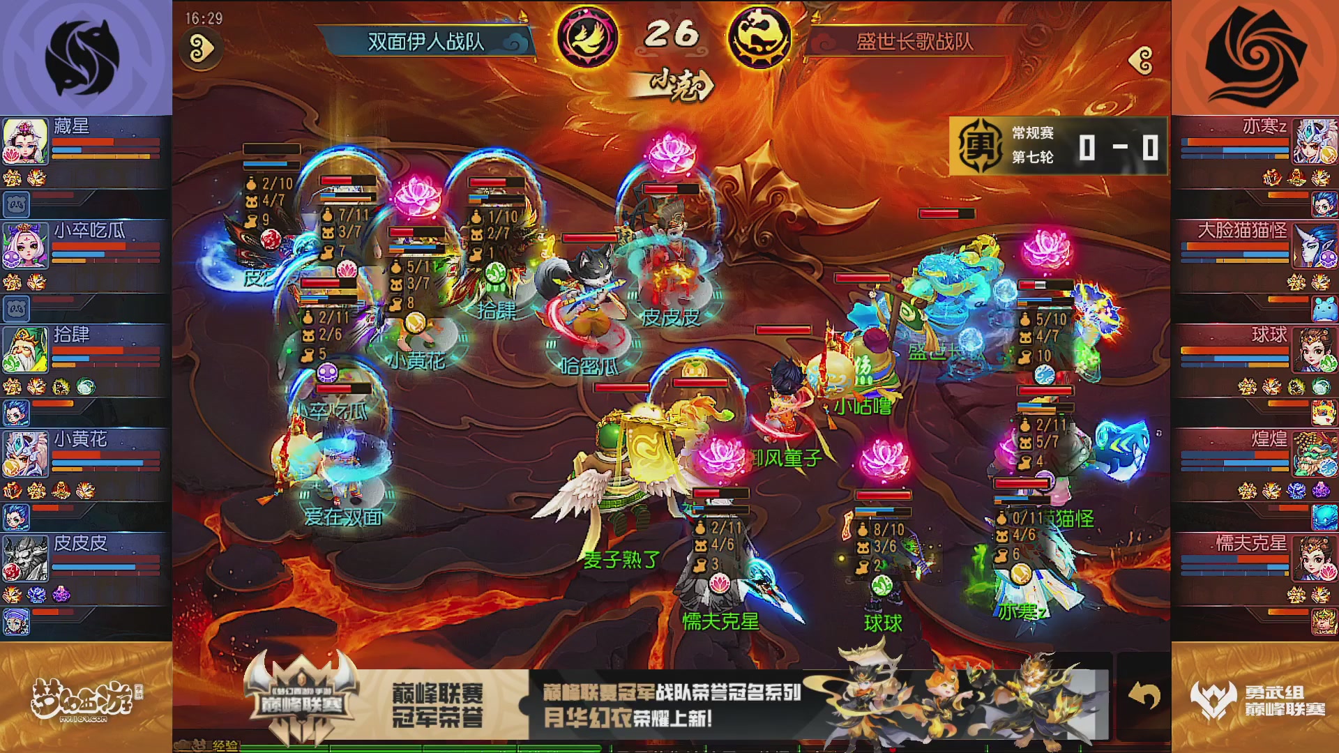 巅峰联赛S13–勇武组第七轮