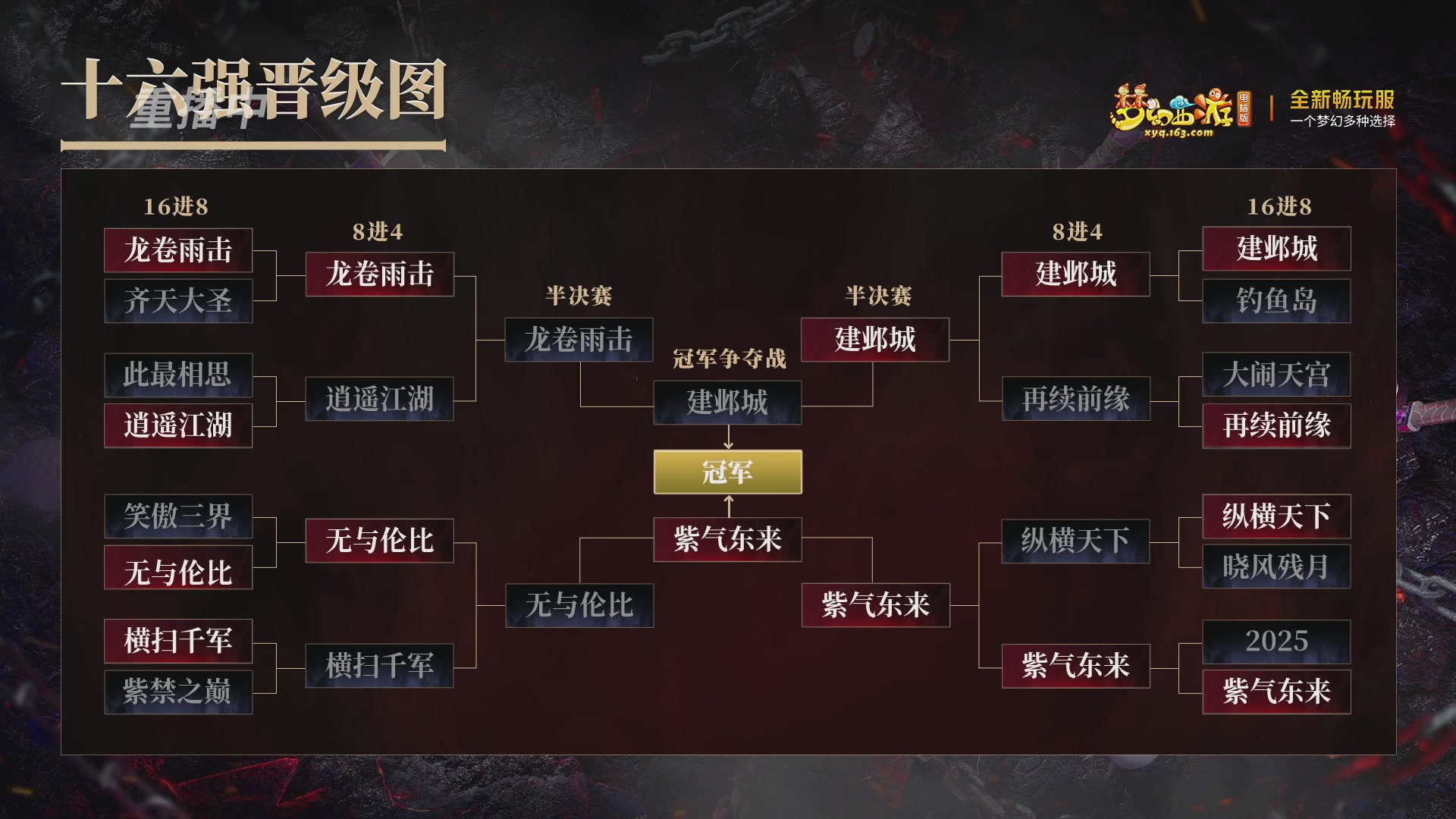 【重播】第4届畅玩服武神坛-淘汰赛