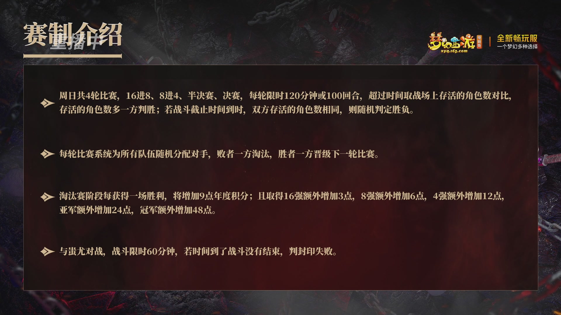 【重播】第4届畅玩服武神坛-淘汰赛