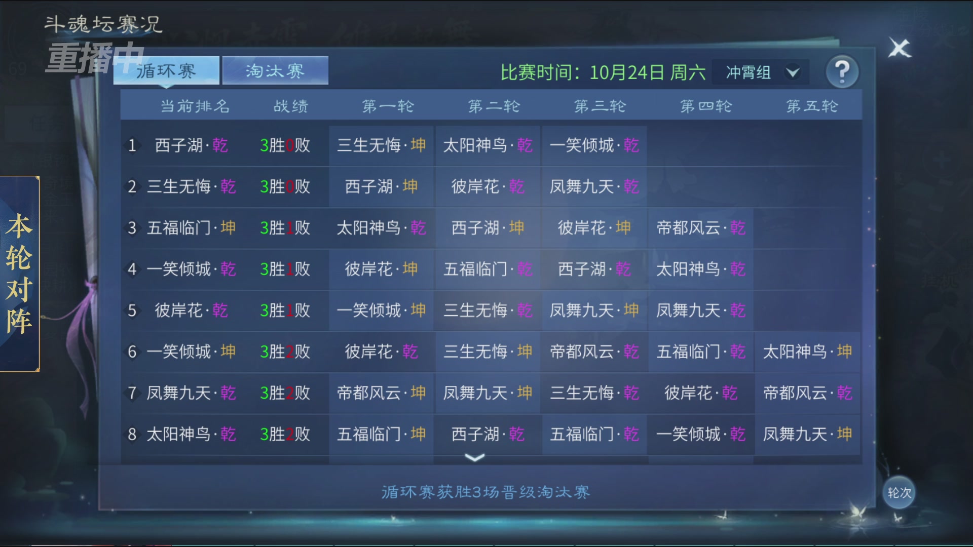 【重播】倩女幽魂手游第二十八届太一斗魂坛day1