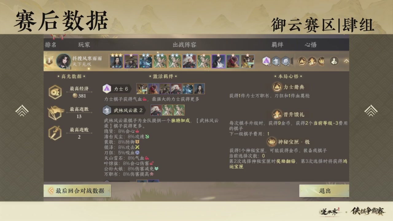 【重播】逆水寒侠棋争霸赛S2