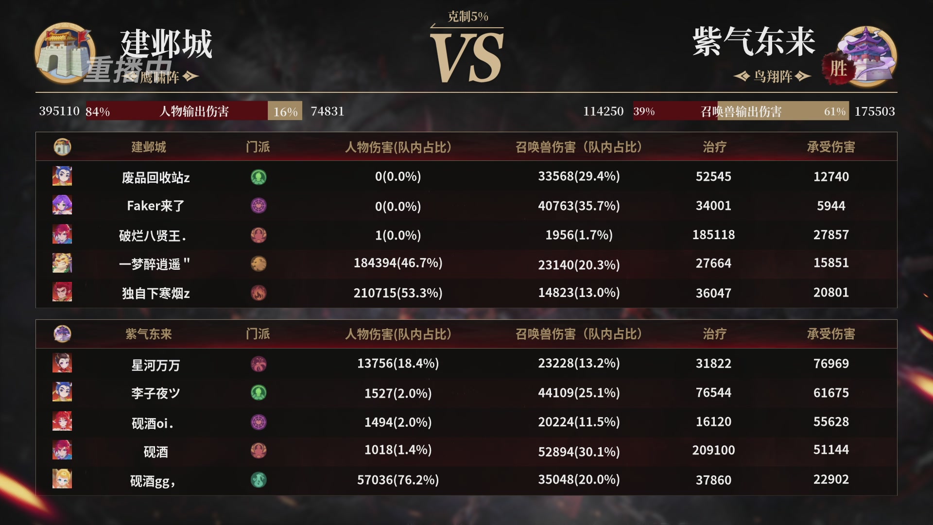 【重播】第4届畅玩服武神坛-淘汰赛