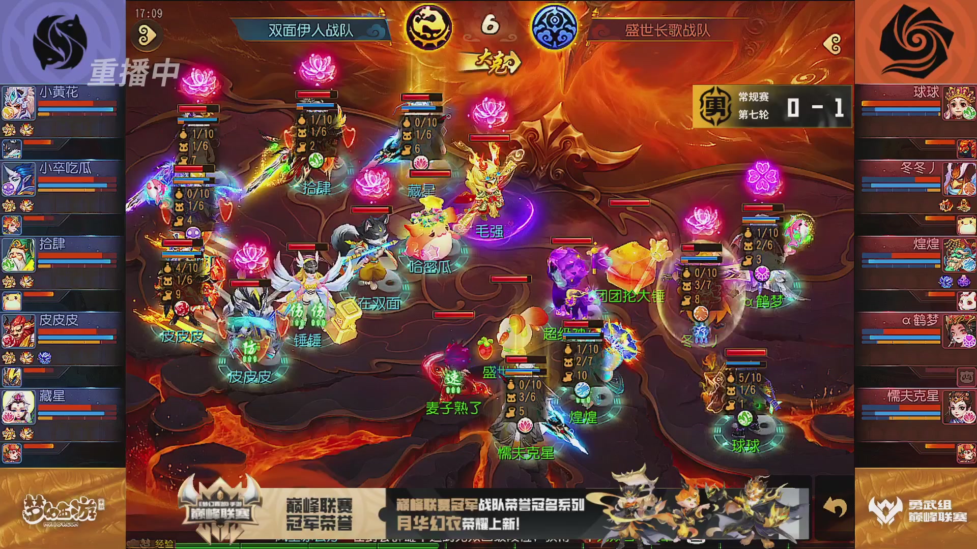 巅峰联赛S13–勇武组第七轮