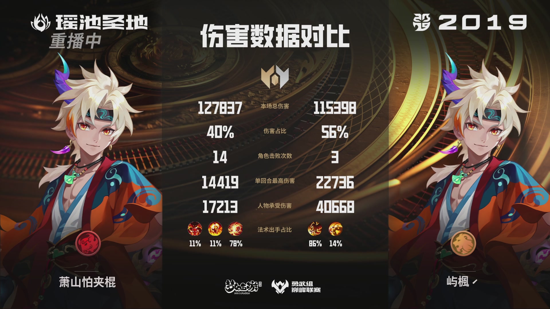 巅峰联赛S13–勇武组第七轮