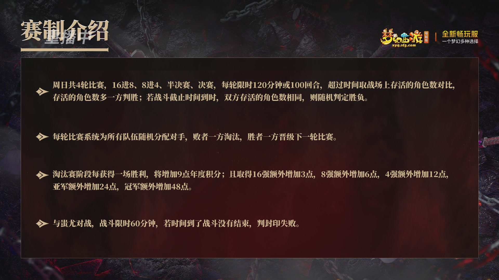 【重播】第4届畅玩服武神坛-淘汰赛