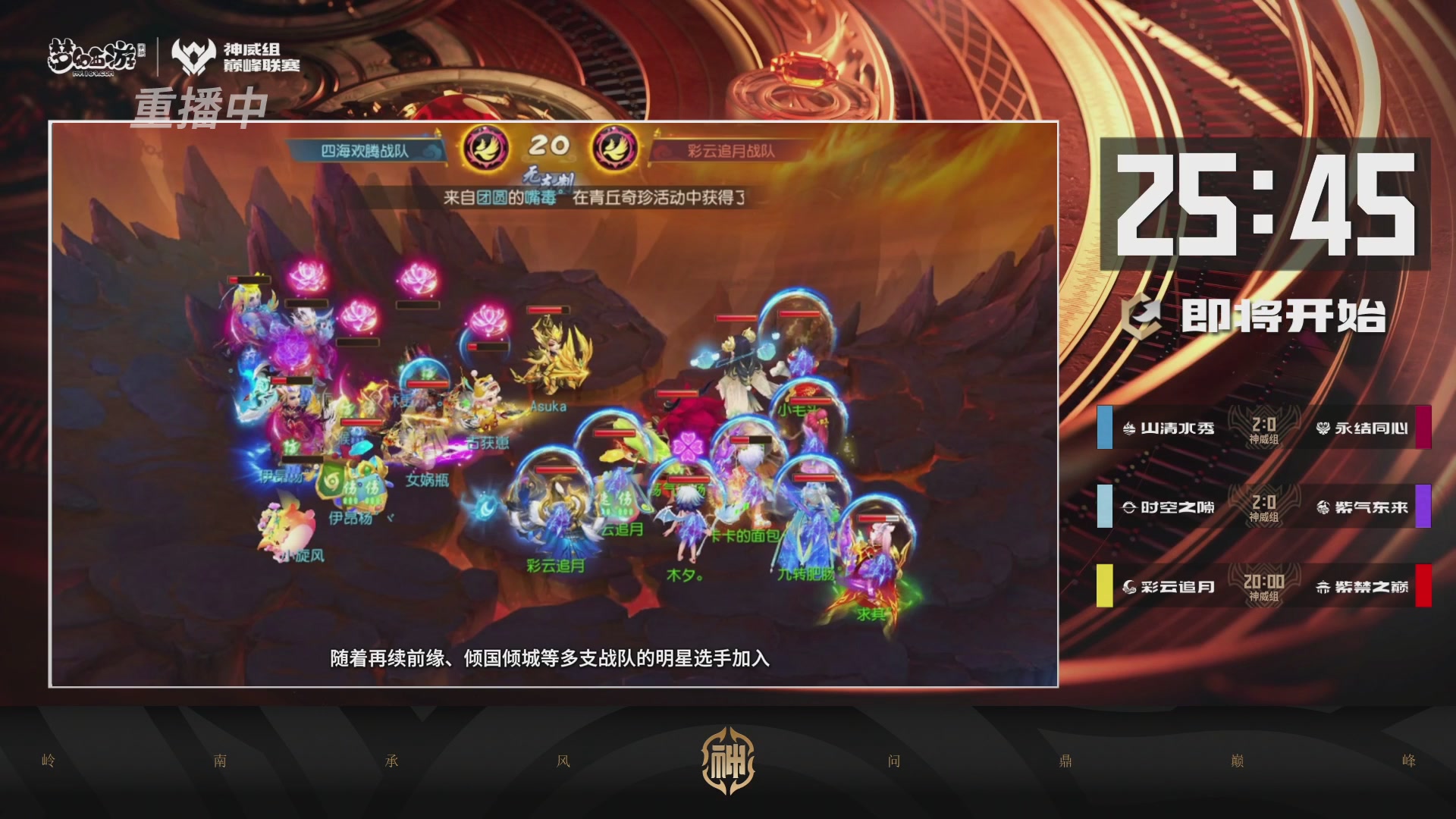 巅峰联赛S13–神威组第八轮