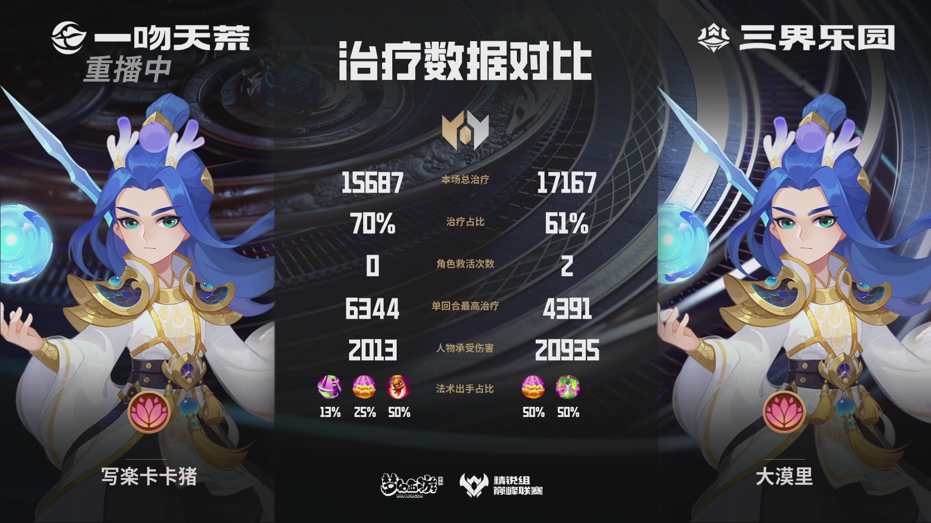 巅峰联赛S13–精锐组第八轮