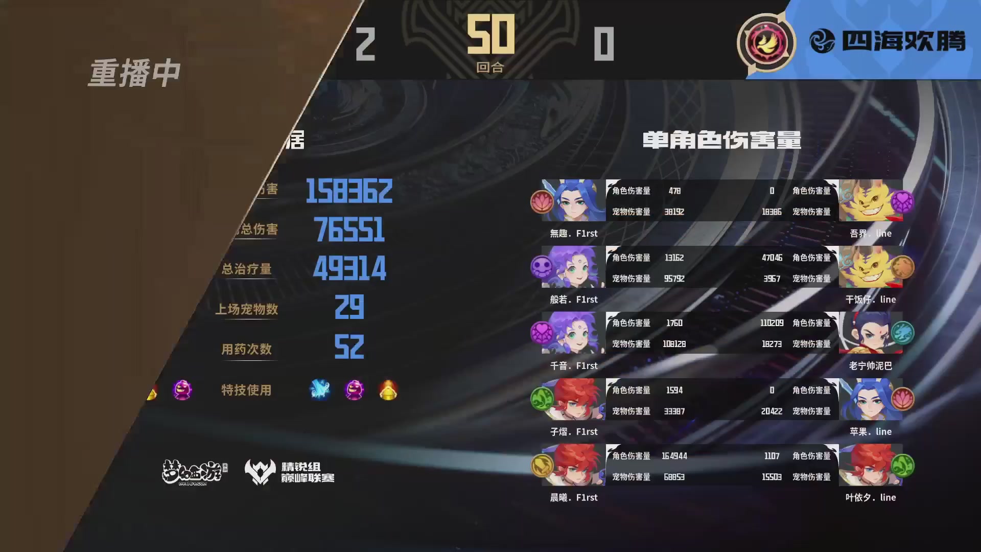 巅峰联赛S13–精锐组第八轮