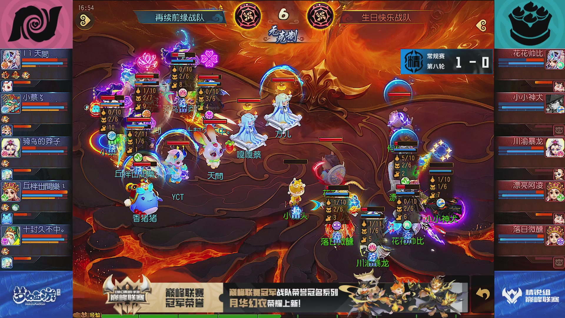 巅峰联赛S13–精锐组第八轮